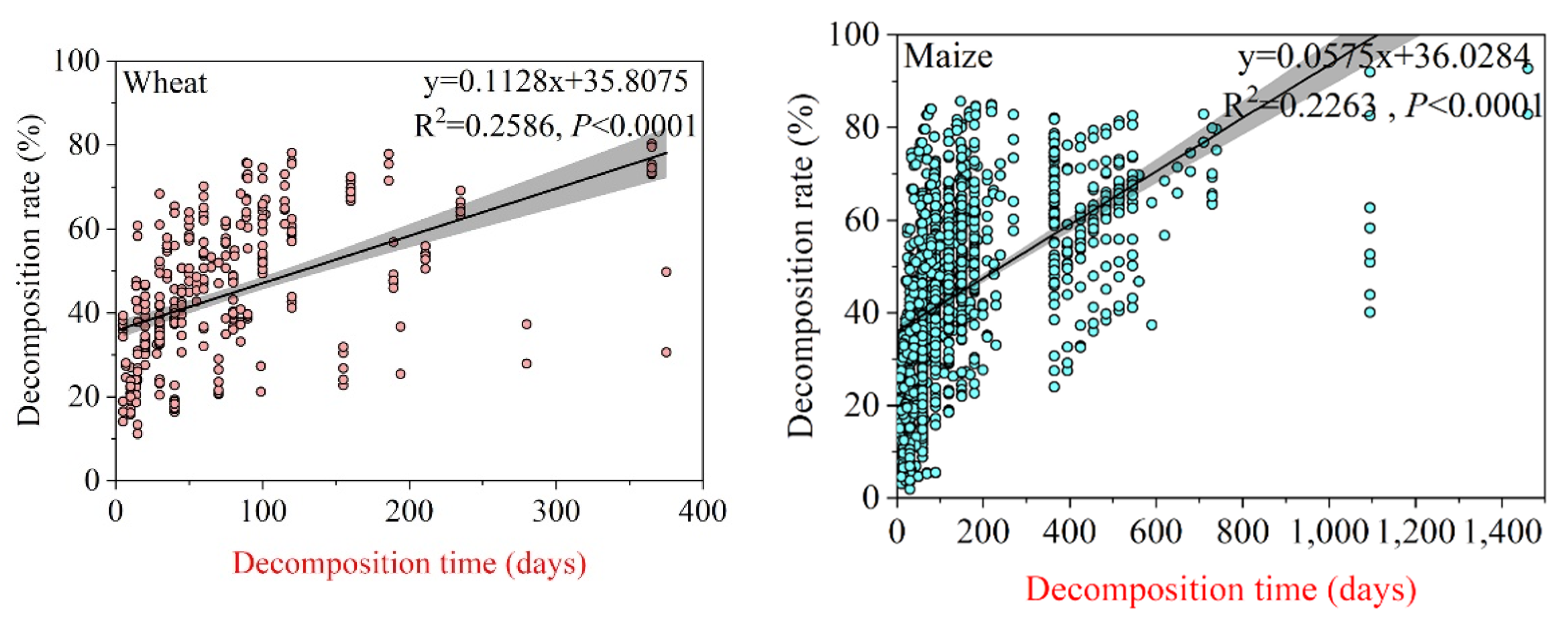 Sustainability 14 12199 g002
