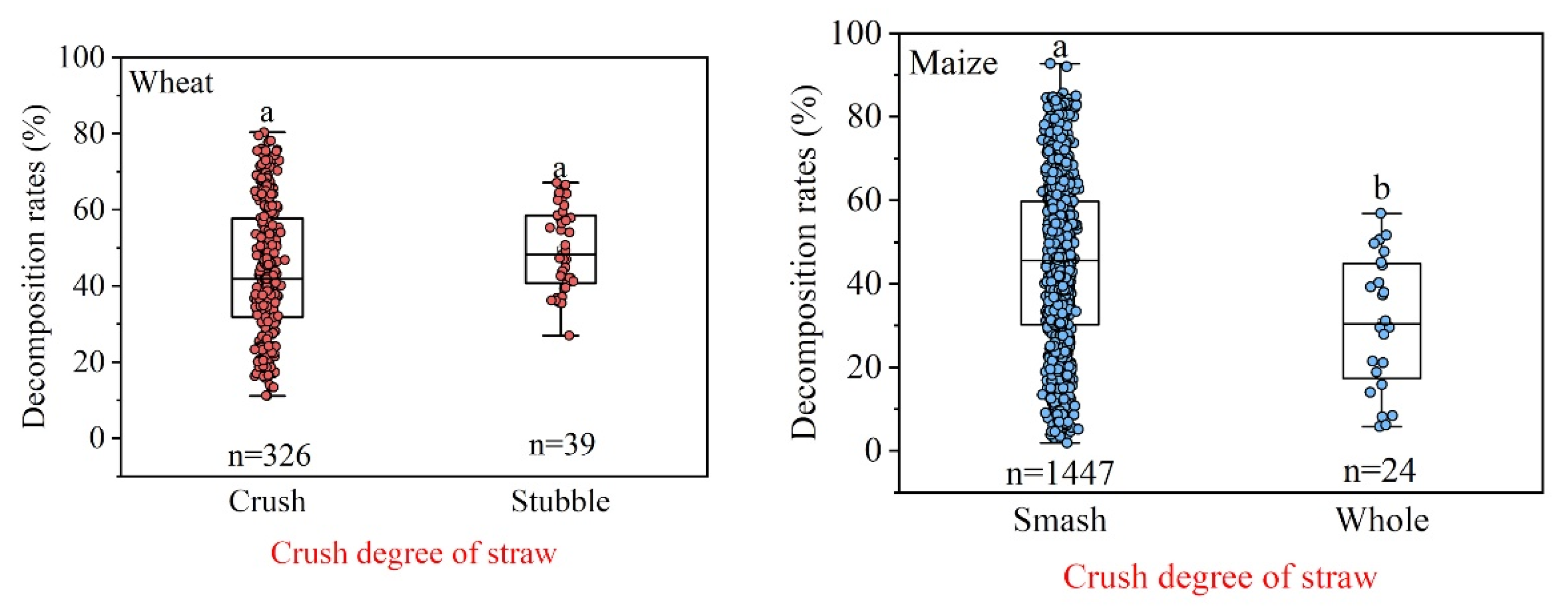 Sustainability 14 12199 g003