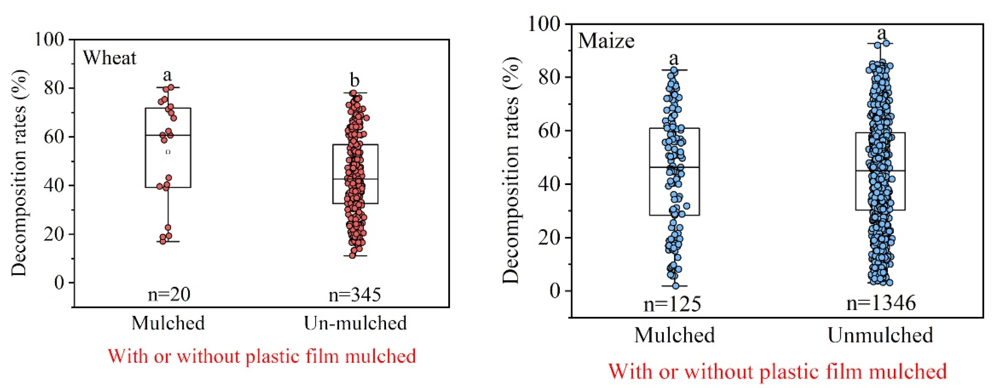 Sustainability 14 12199 g004