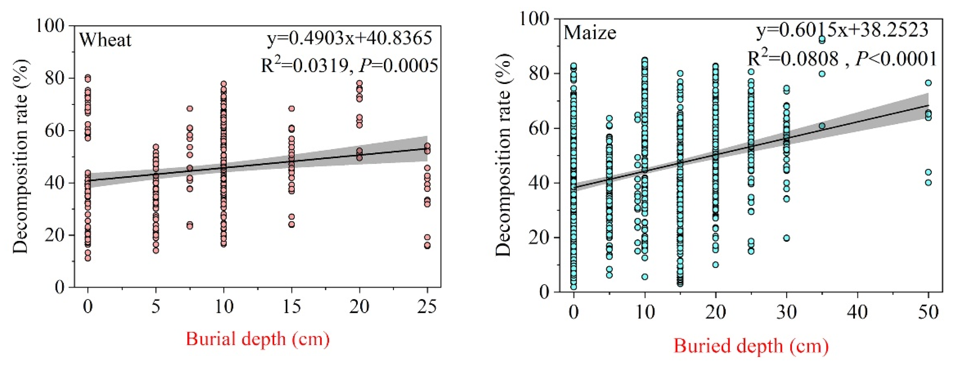 Sustainability 14 12199 g006