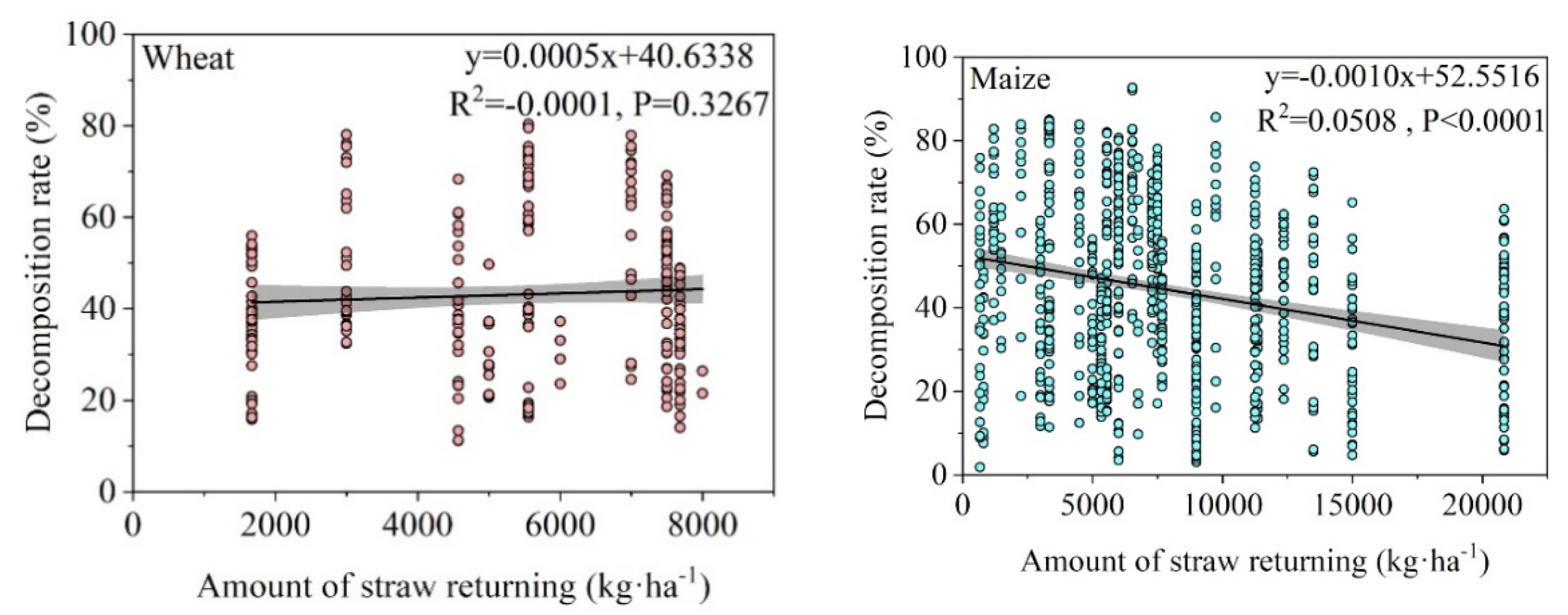Sustainability 14 12199 g008