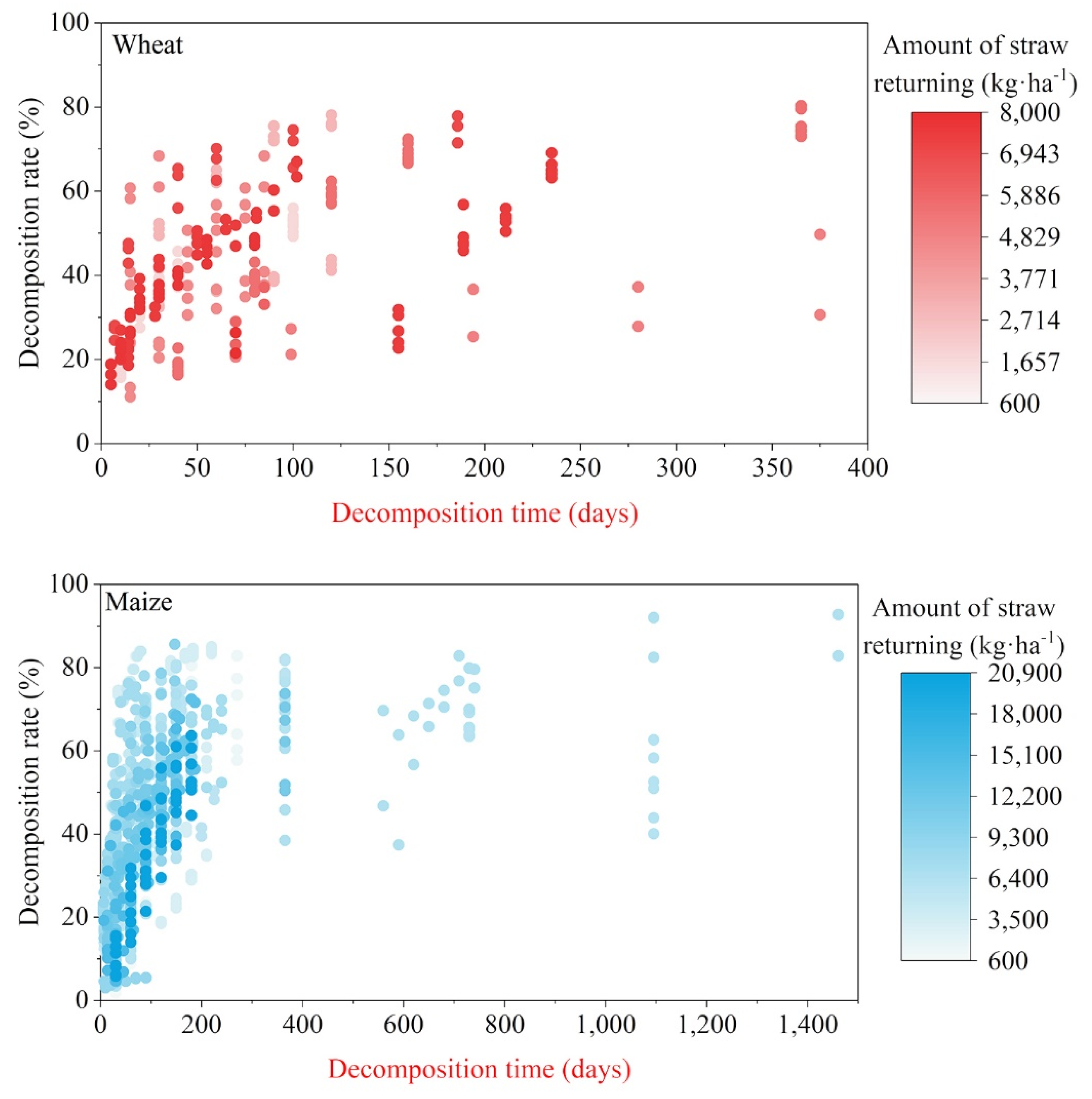 Sustainability 14 12199 g009