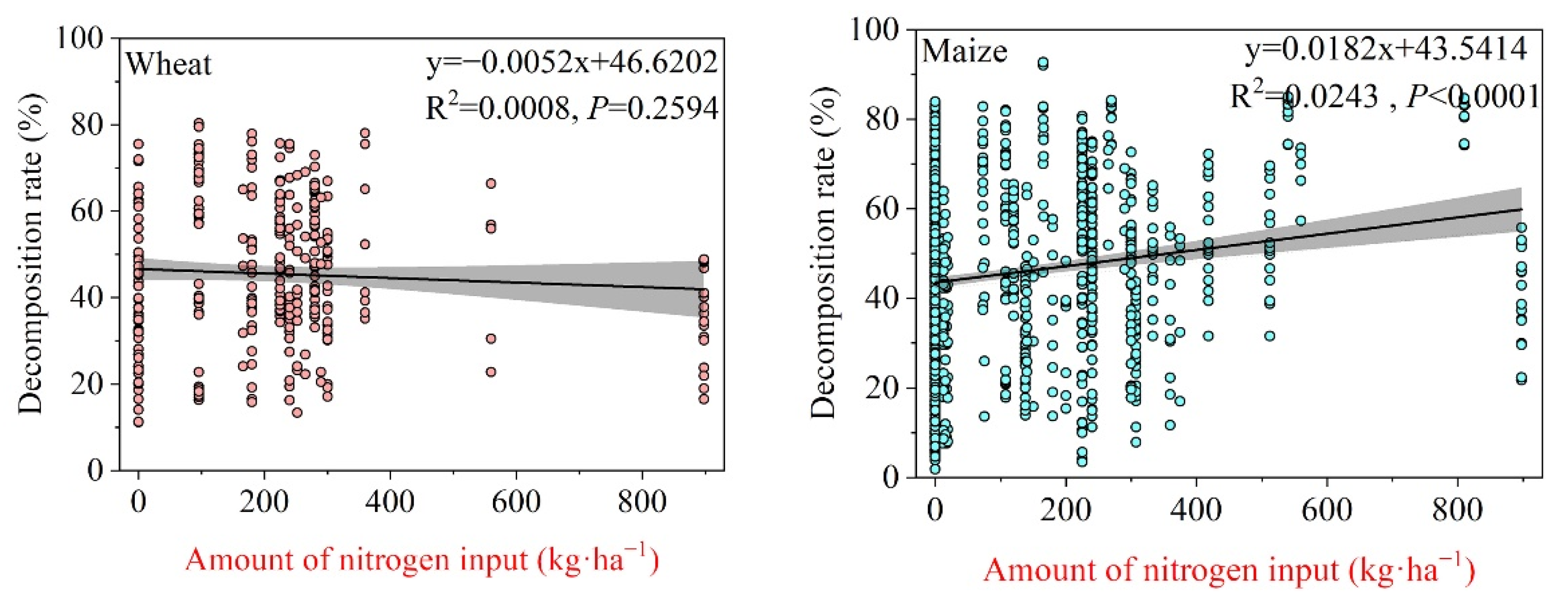 Sustainability 14 12199 g010