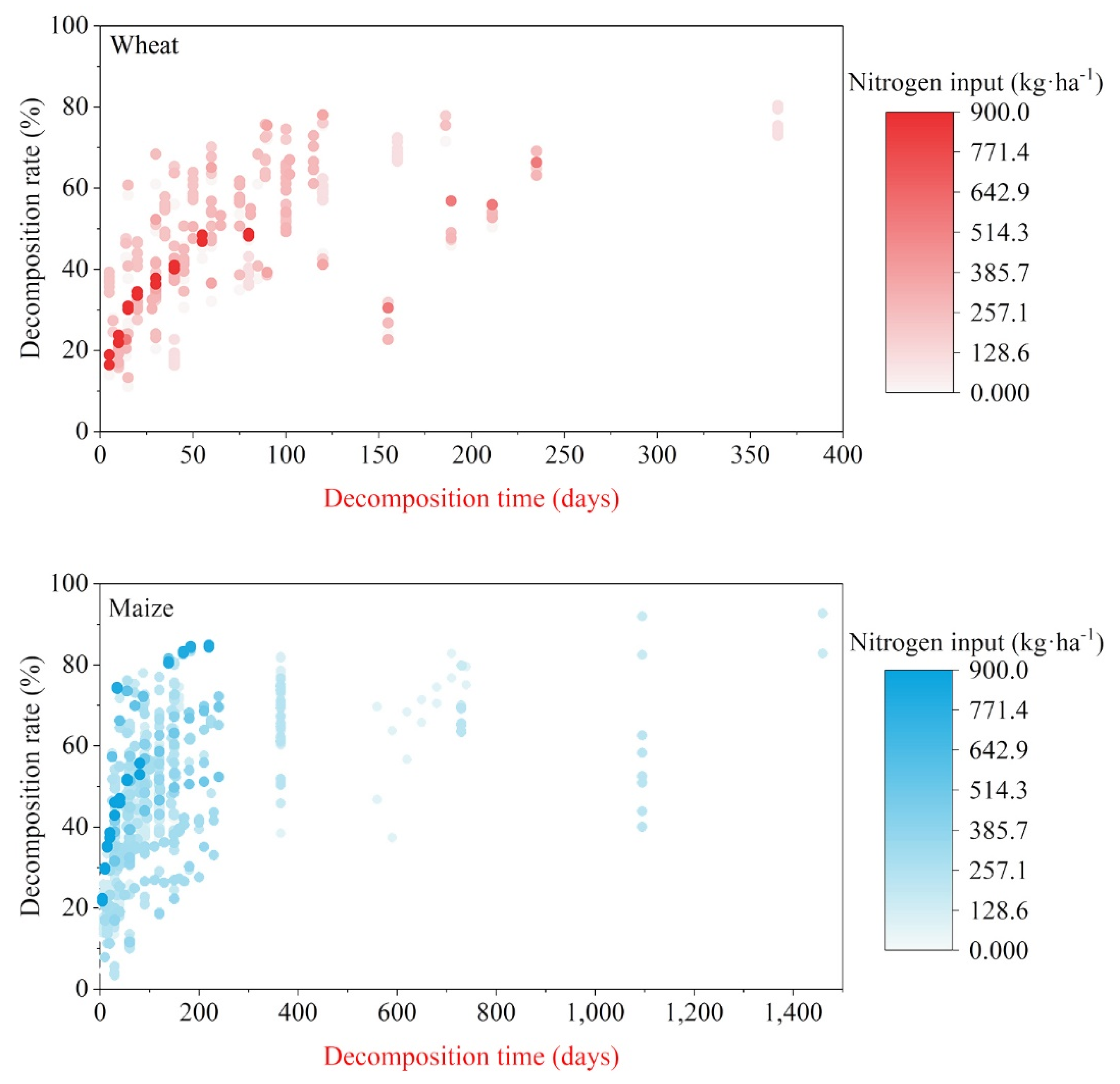 Sustainability 14 12199 g011