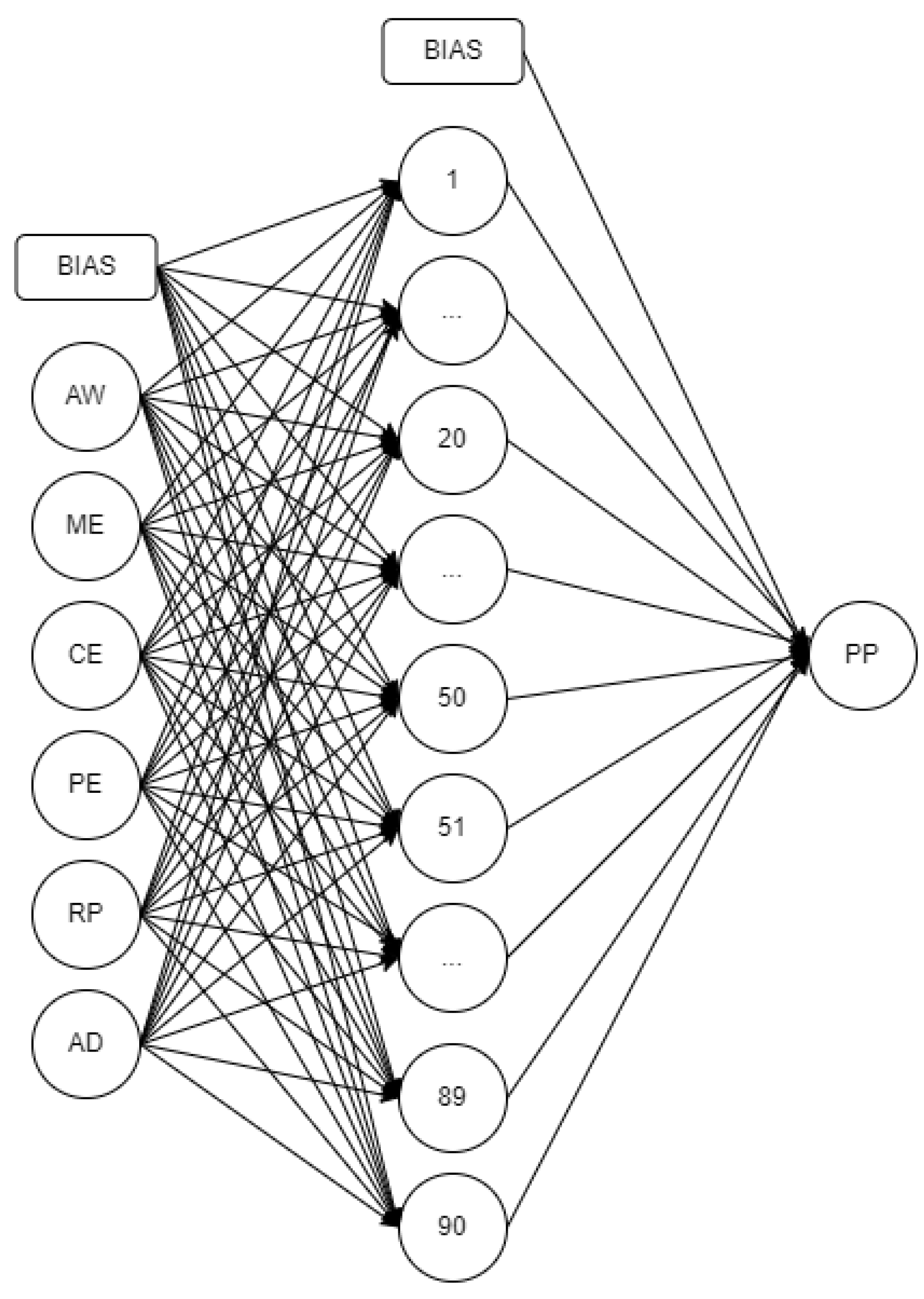 Sustainability 14 12202 g006