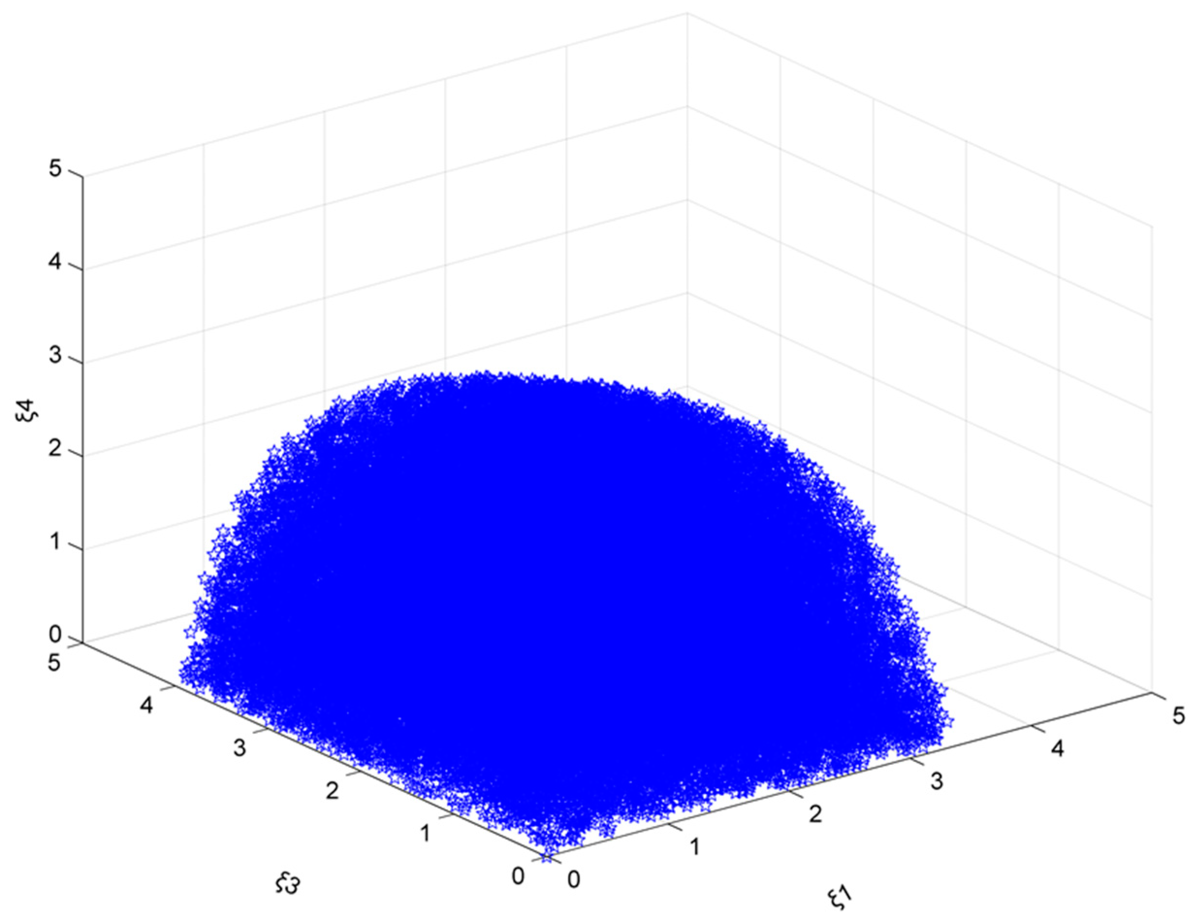 Sustainability 14 12205 g001