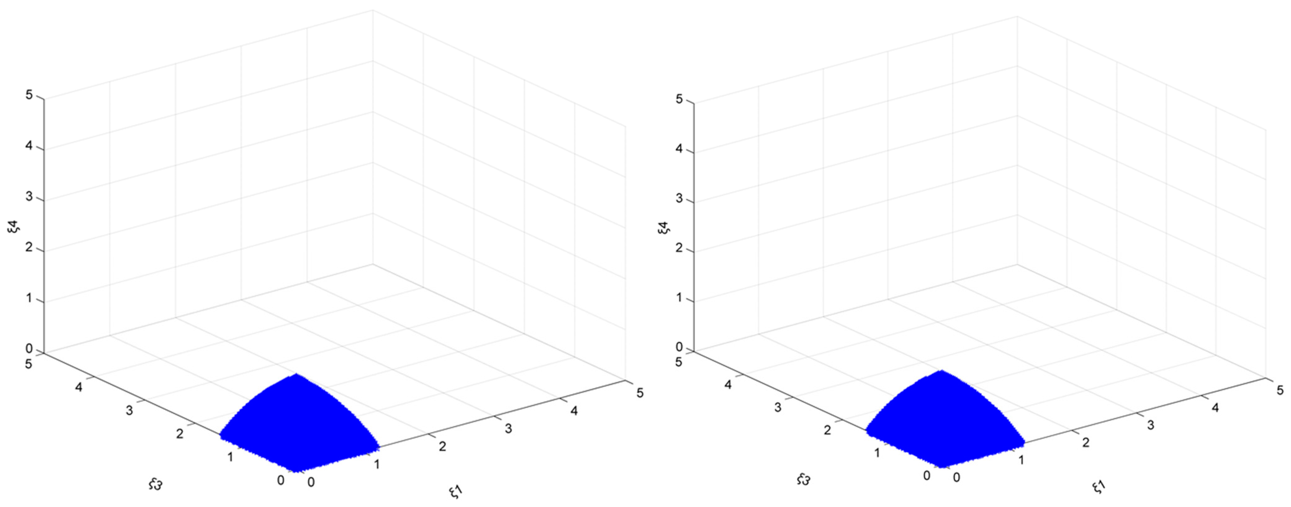 Sustainability 14 12205 g003