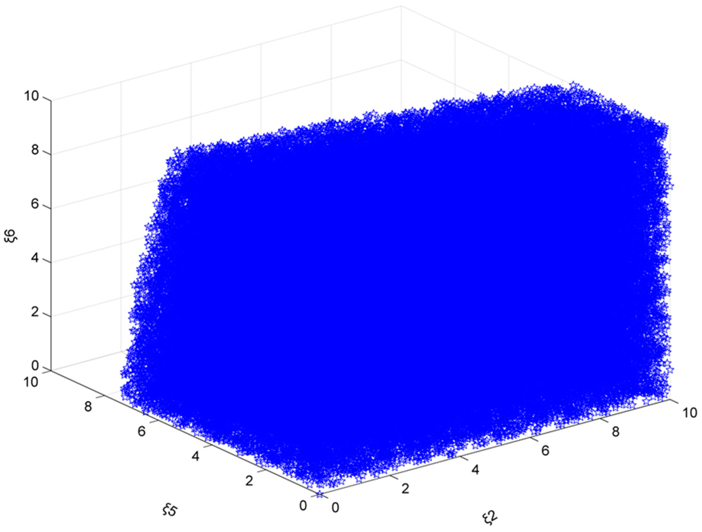 Sustainability 14 12205 g004