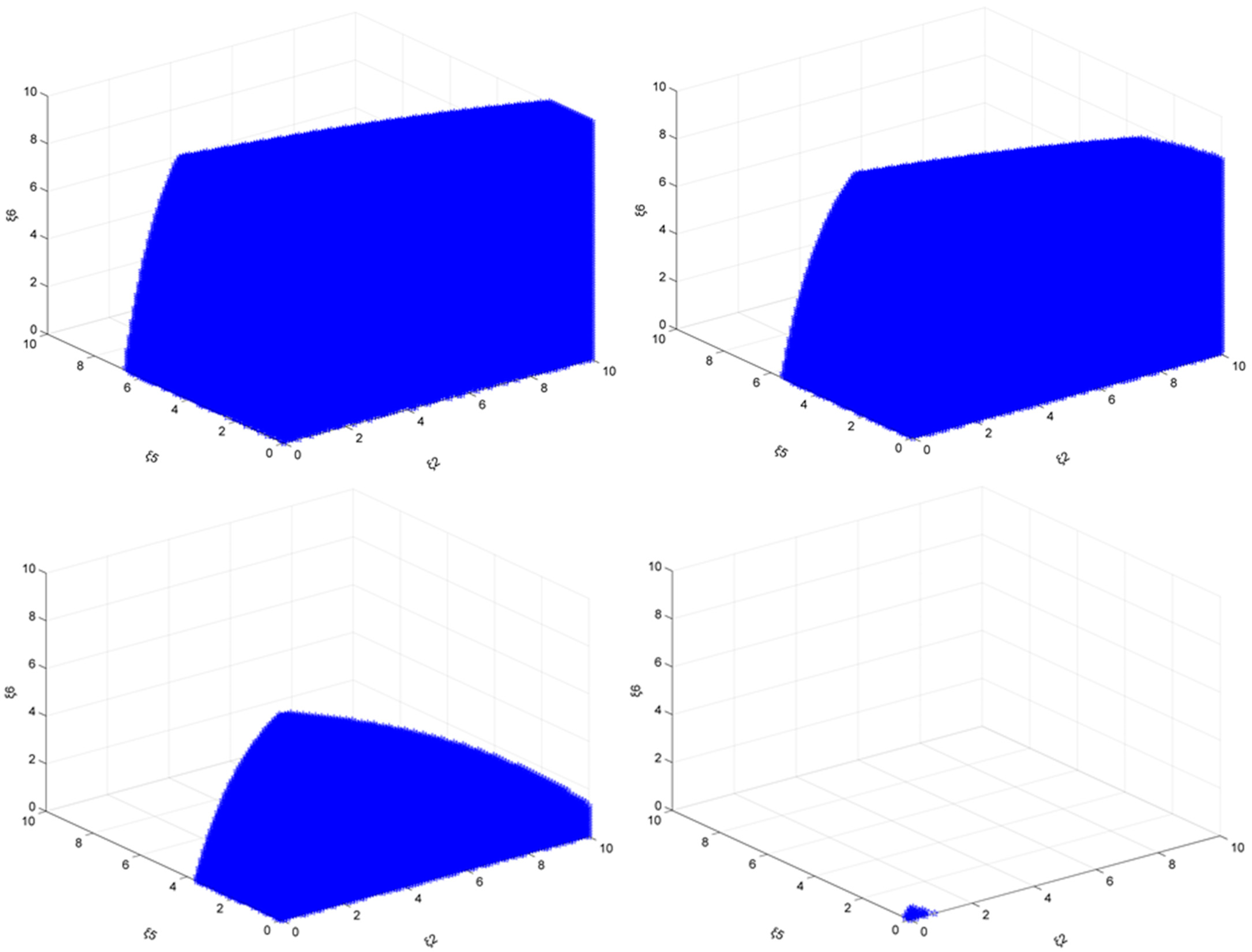 Sustainability 14 12205 g005