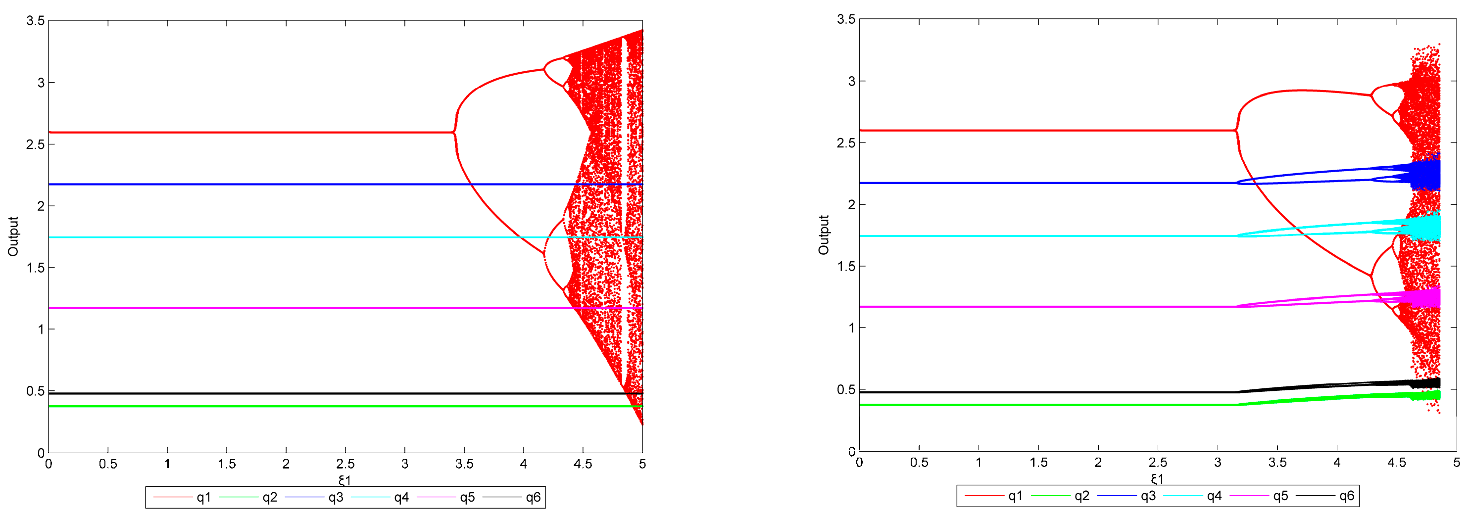 Sustainability 14 12205 g007