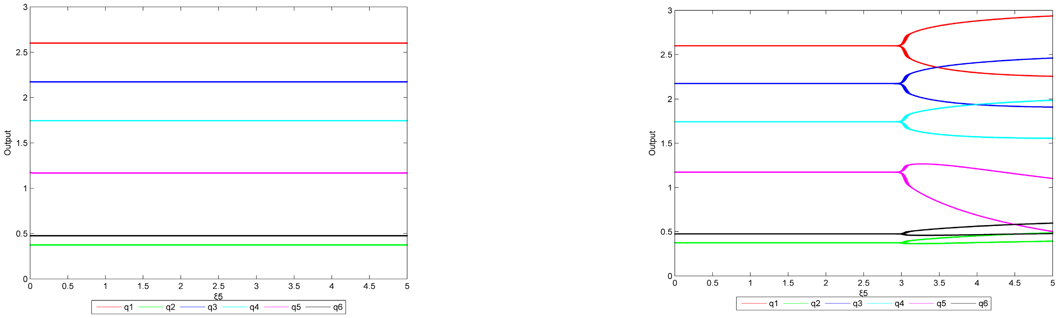 Sustainability 14 12205 g008