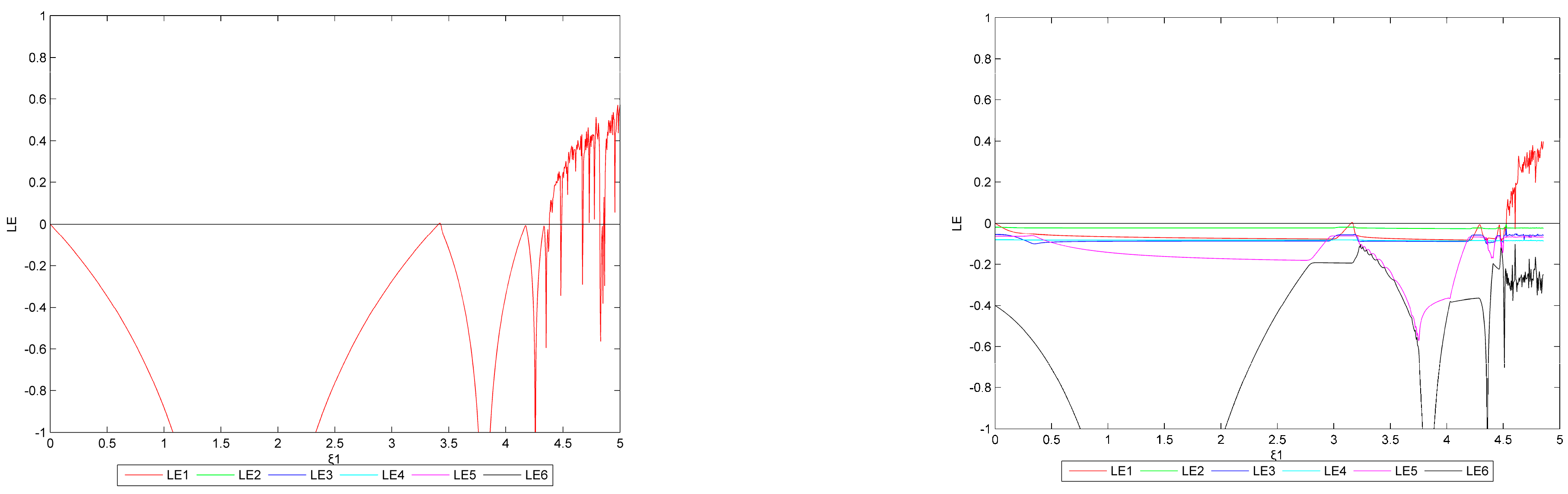 Sustainability 14 12205 g009