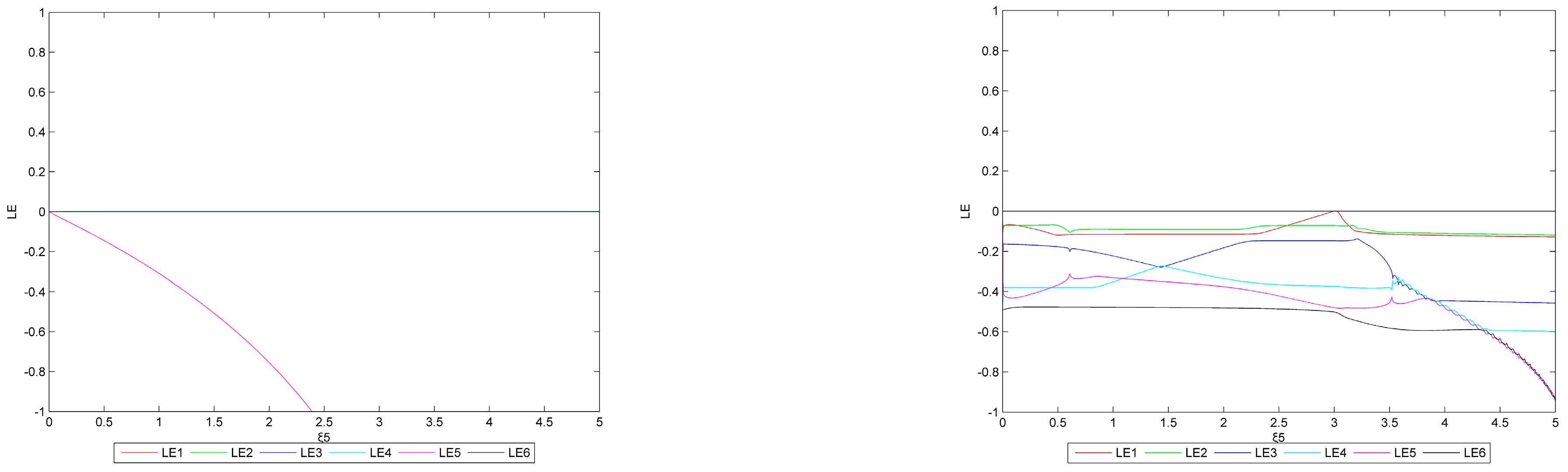 Sustainability 14 12205 g010