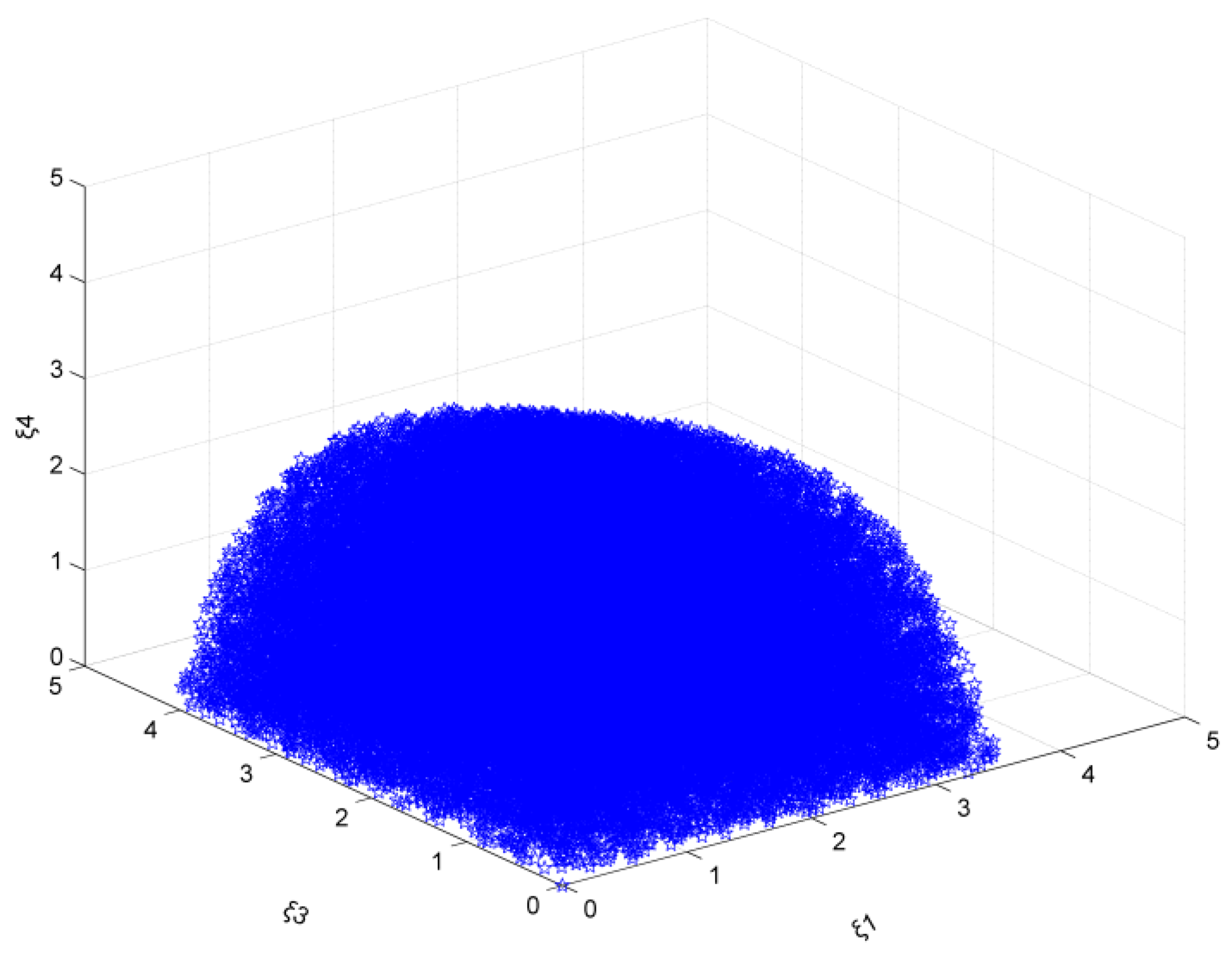 Sustainability 14 12205 g011