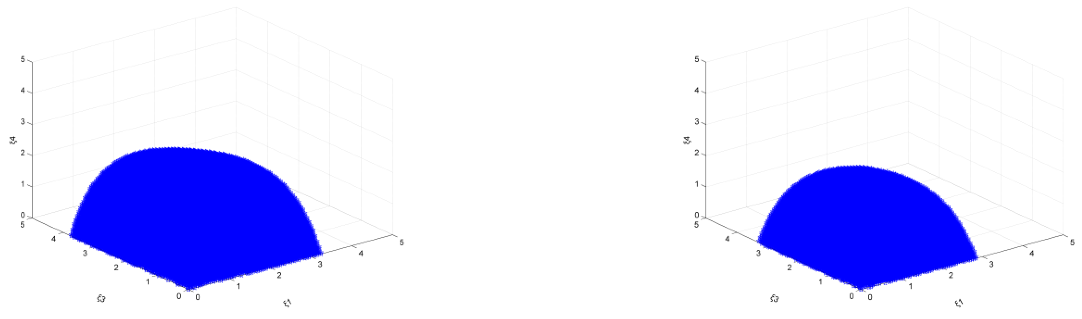 Sustainability 14 12205 g012a