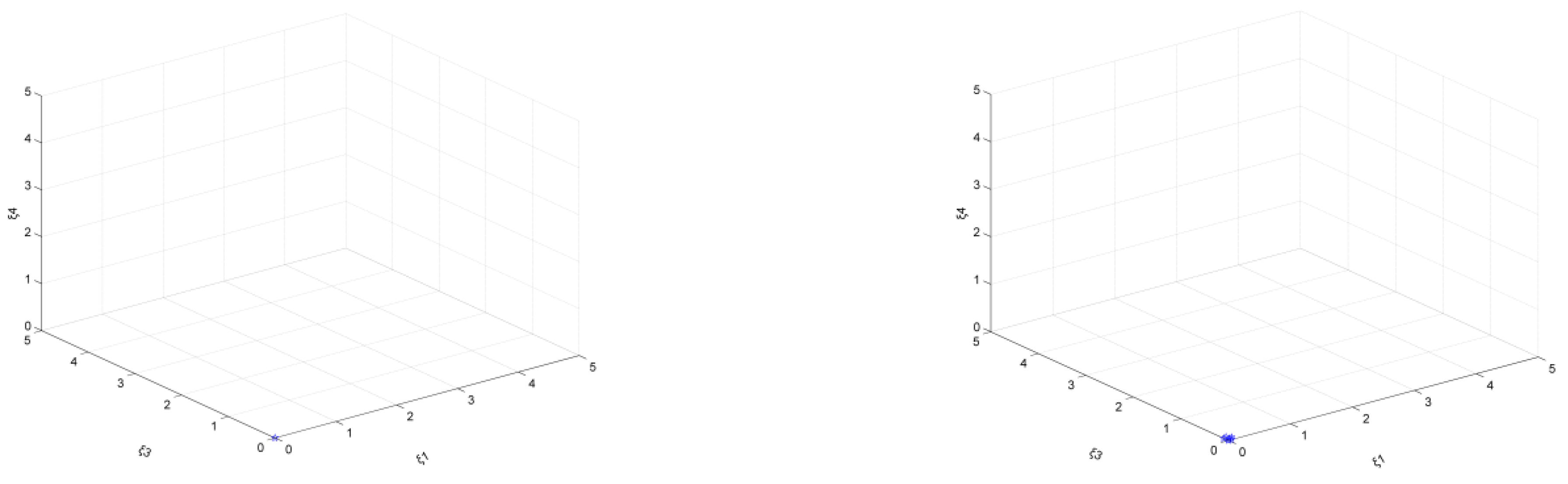 Sustainability 14 12205 g013