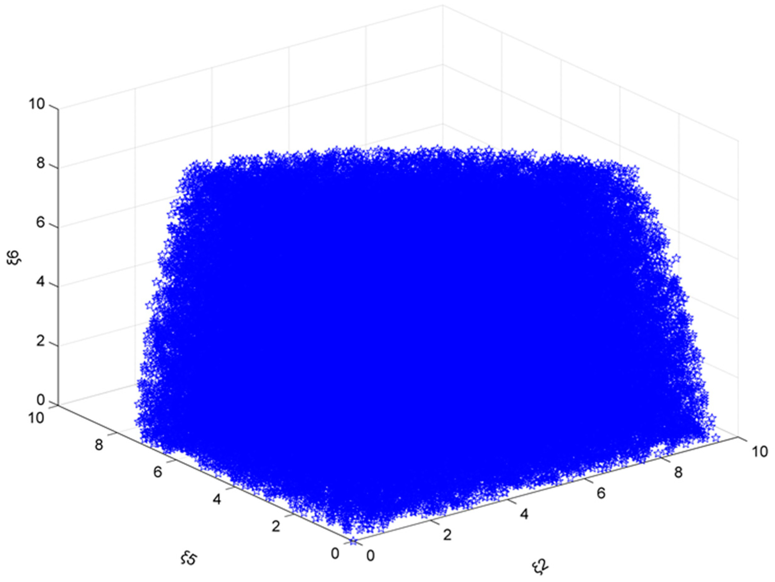 Sustainability 14 12205 g014
