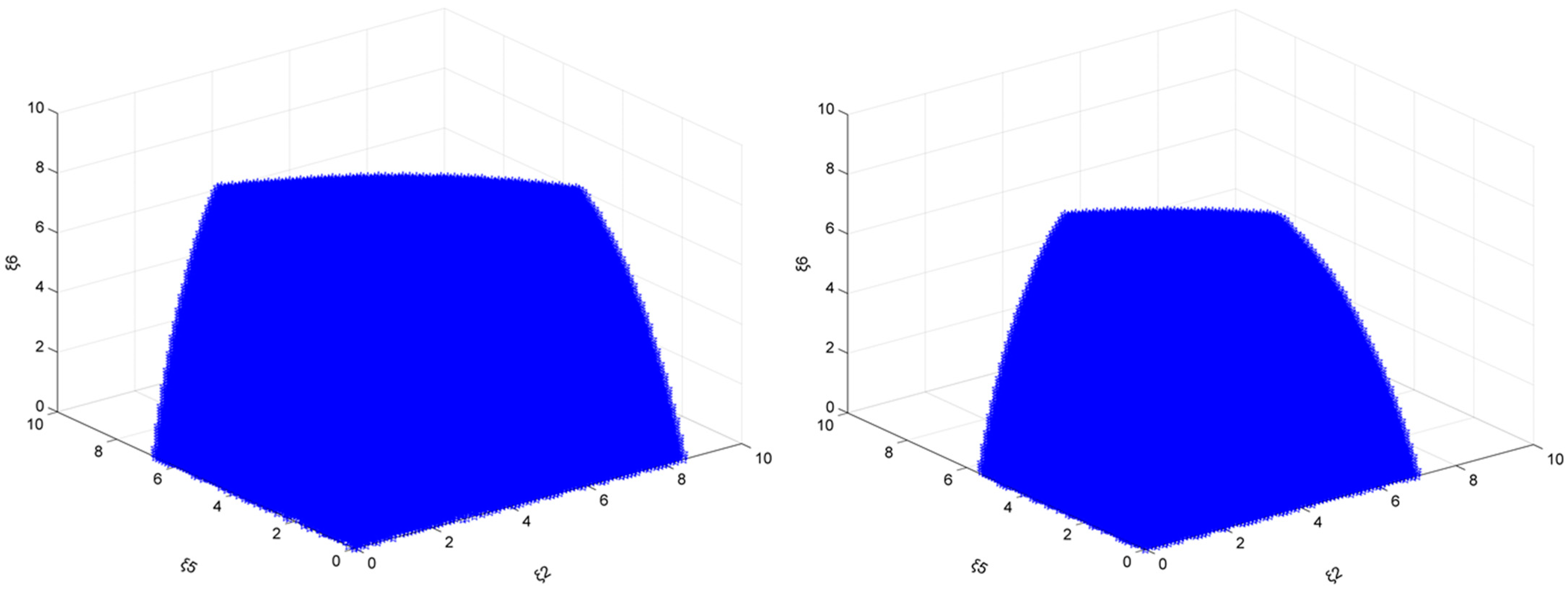 Sustainability 14 12205 g015a