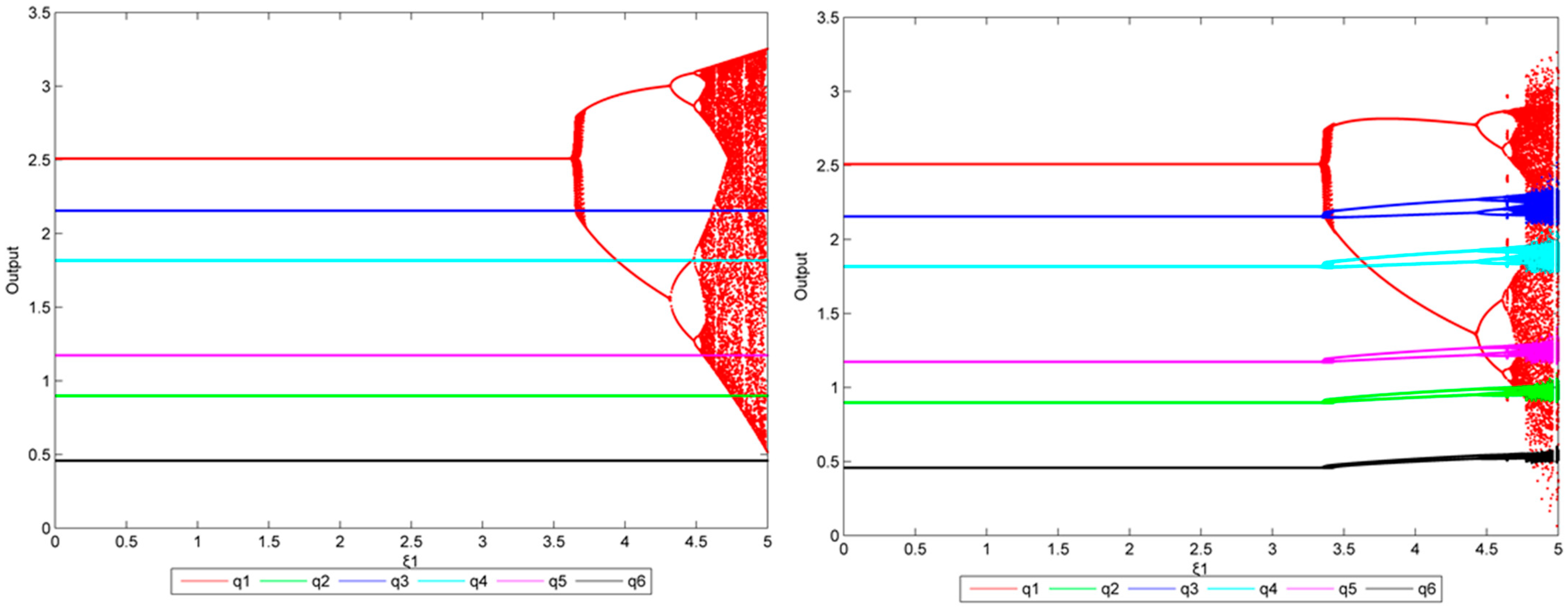 Sustainability 14 12205 g018
