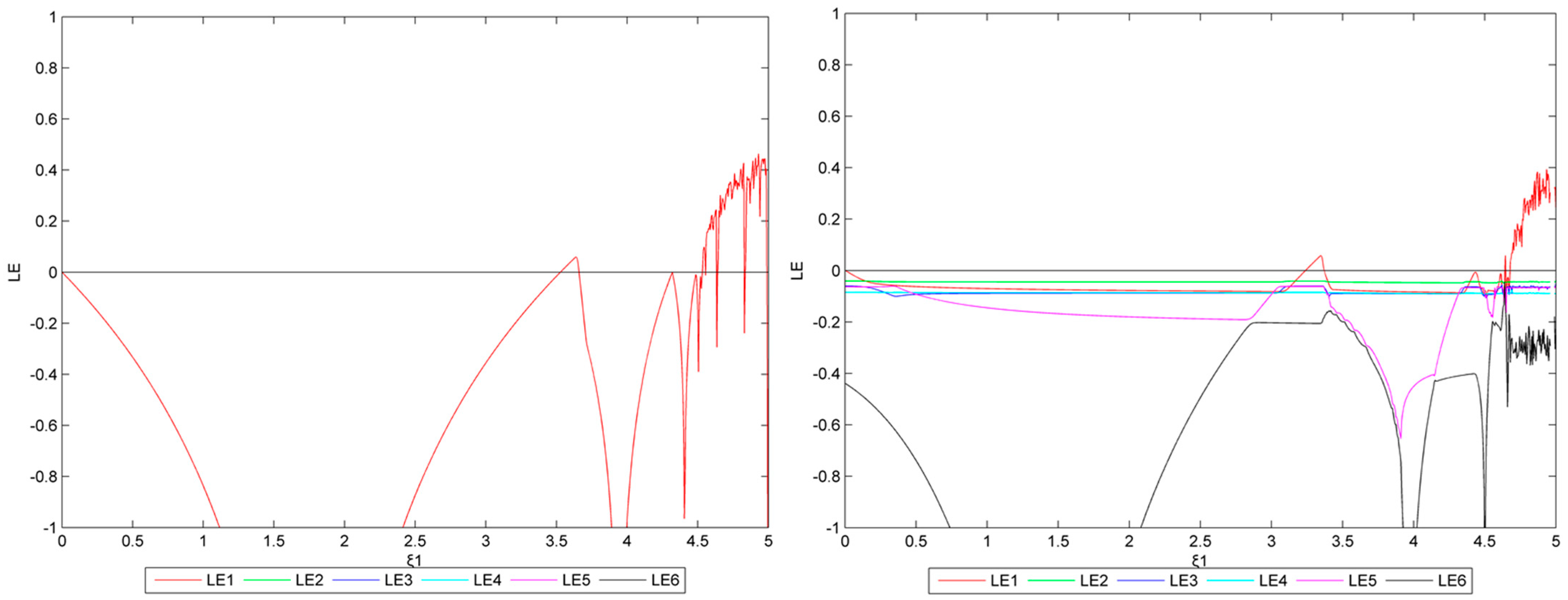 Sustainability 14 12205 g020
