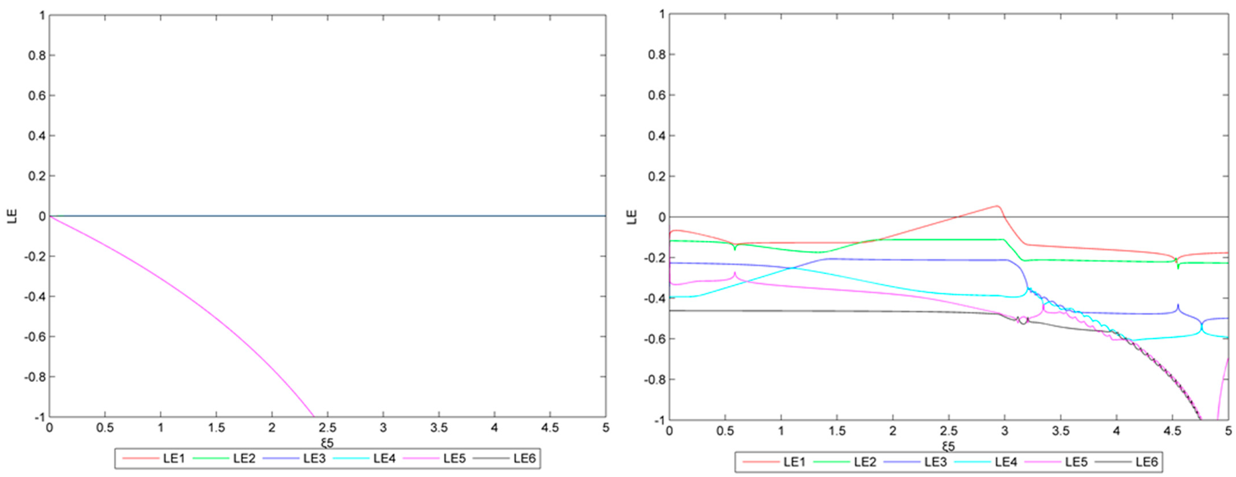 Sustainability 14 12205 g021