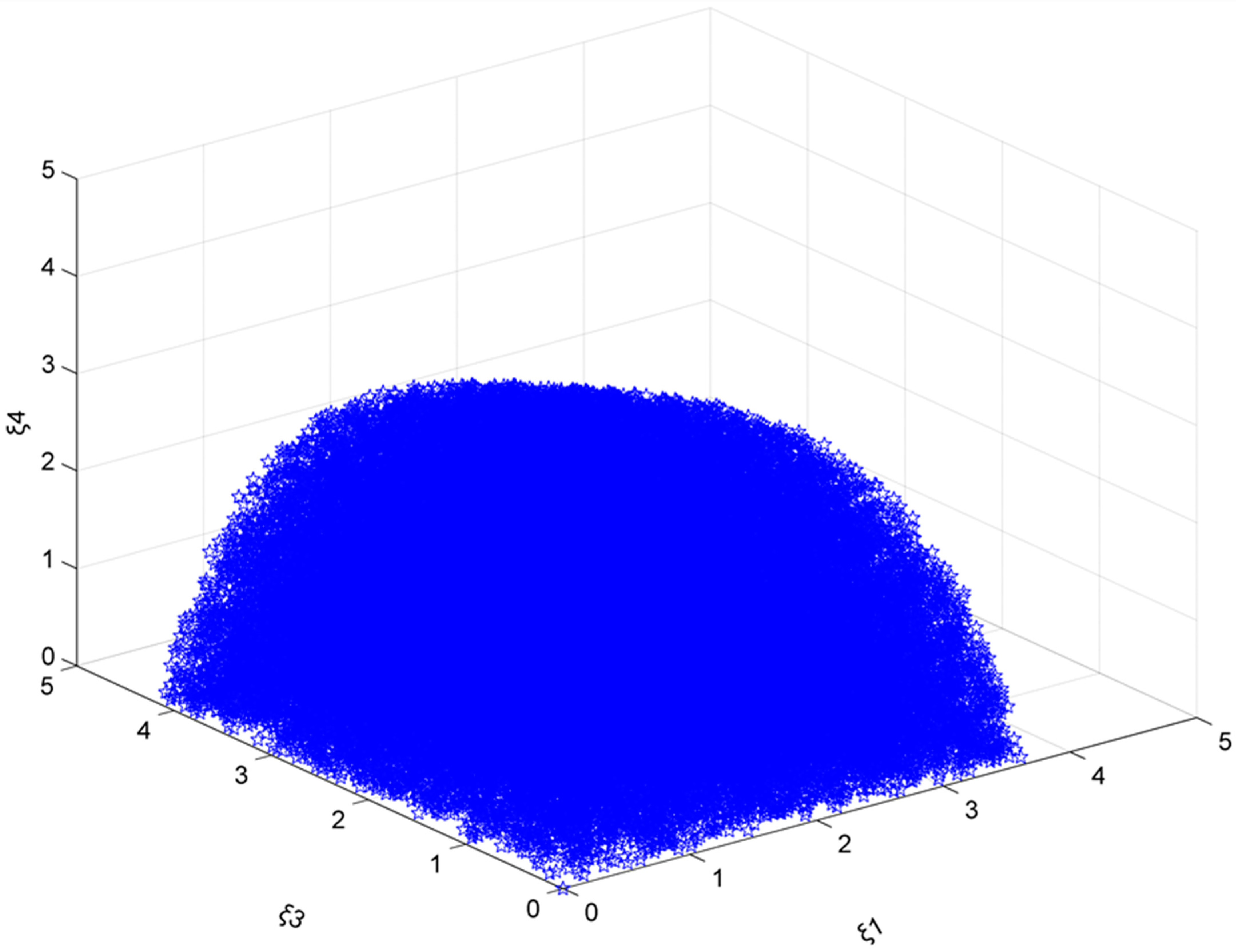Sustainability 14 12205 g022