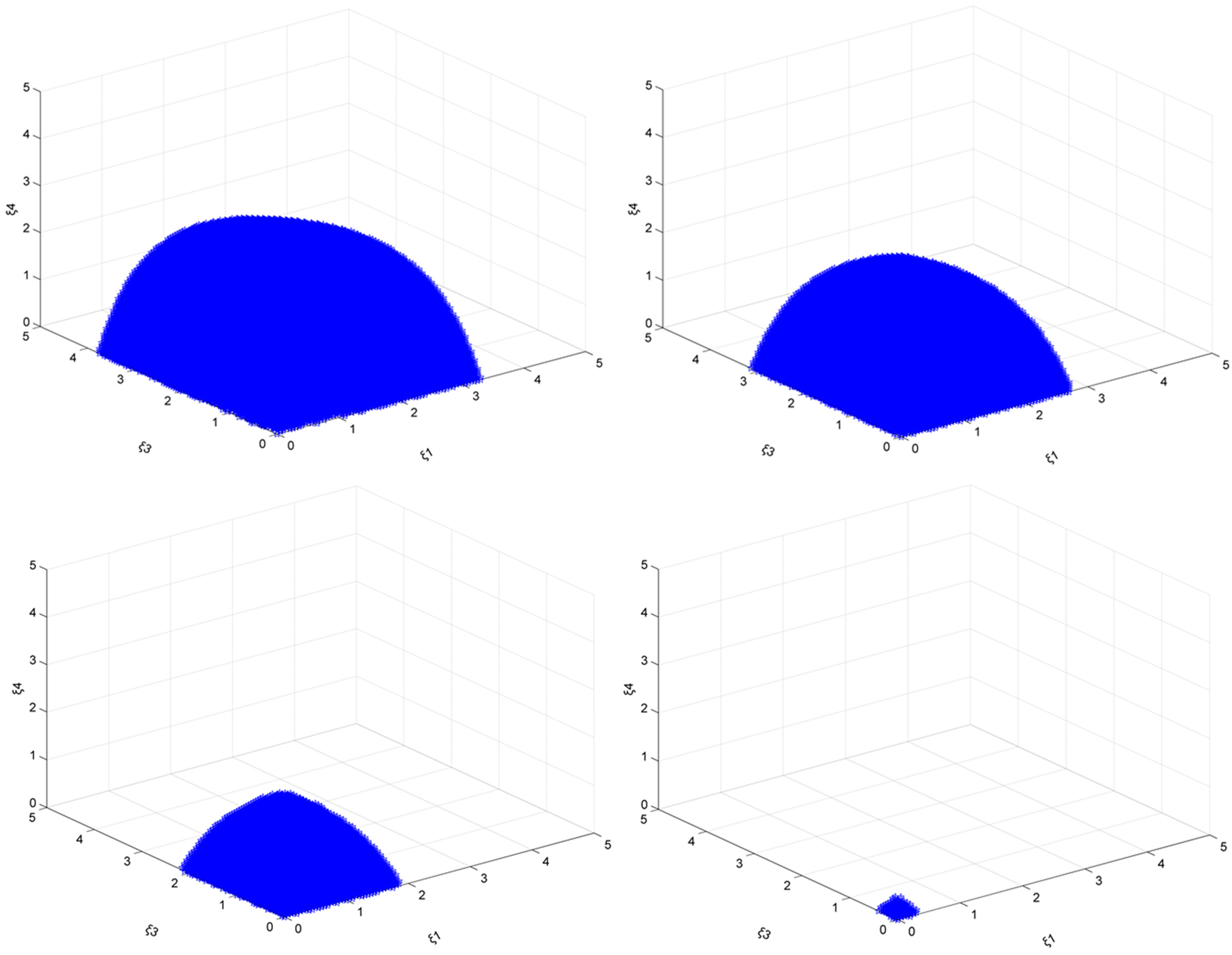 Sustainability 14 12205 g023