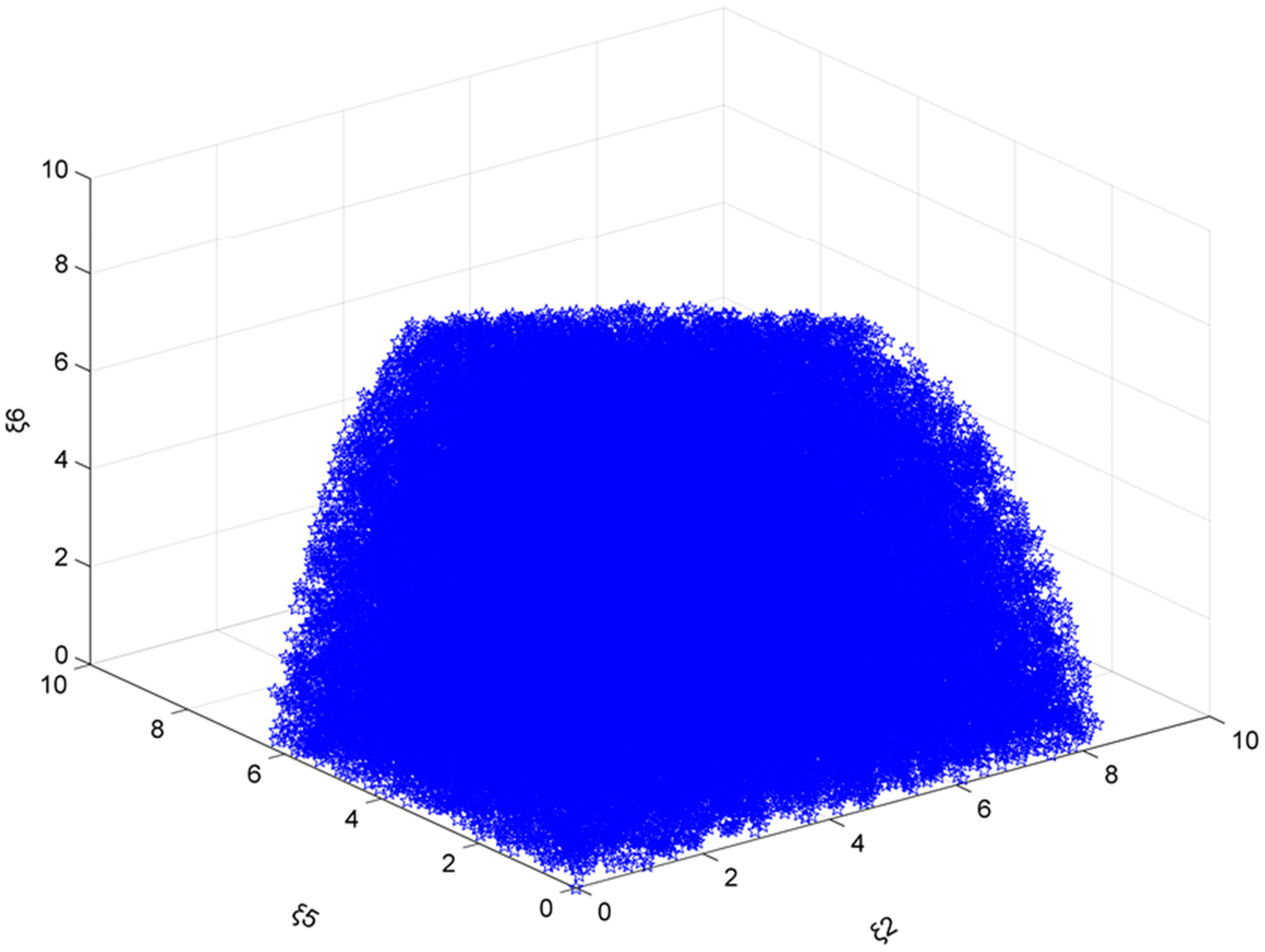 Sustainability 14 12205 g025