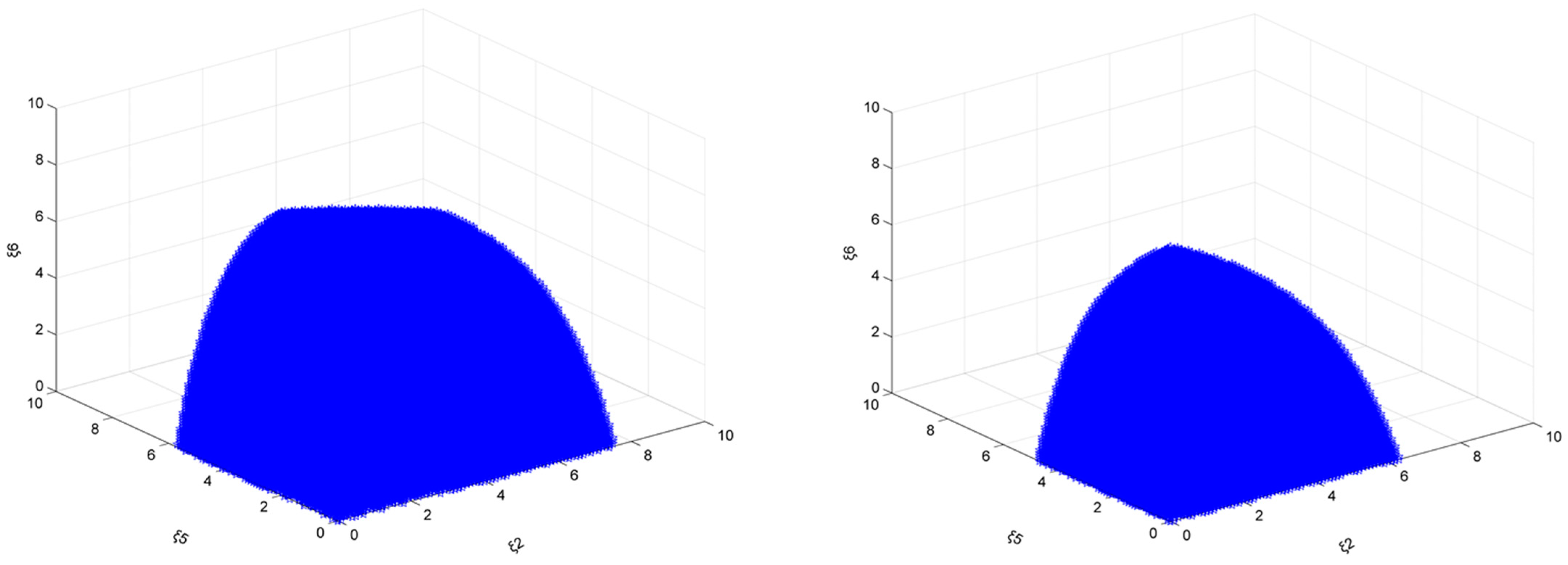 Sustainability 14 12205 g026a