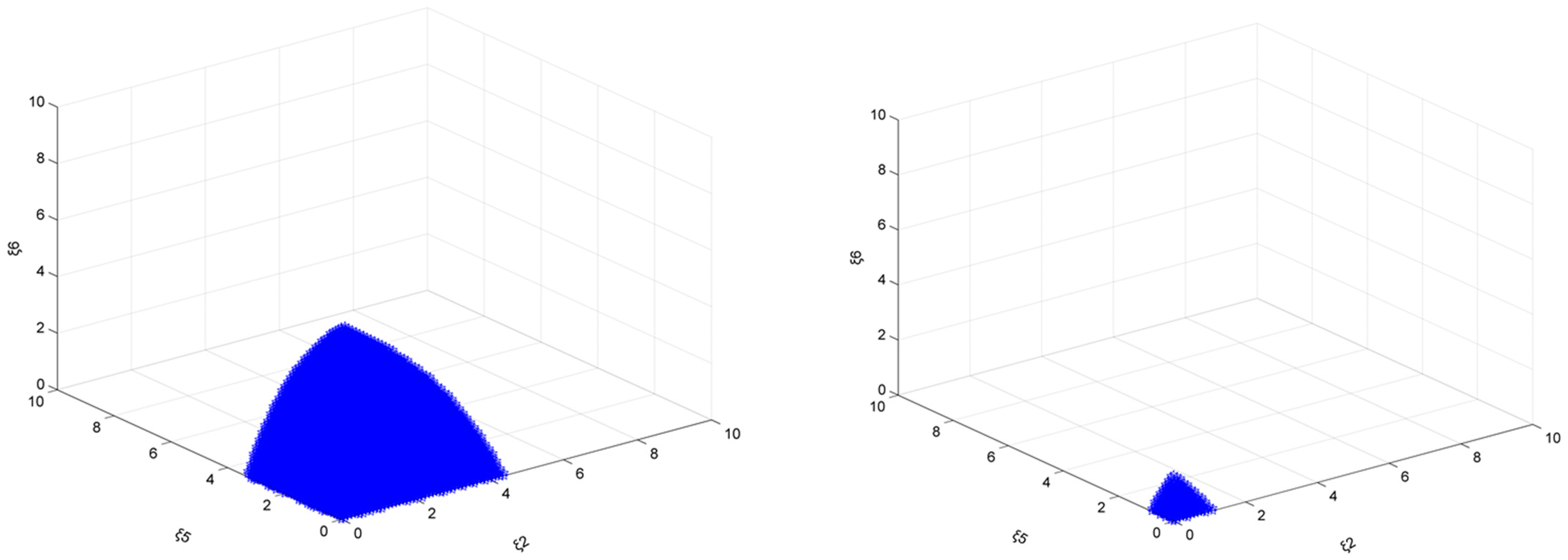 Sustainability 14 12205 g026b