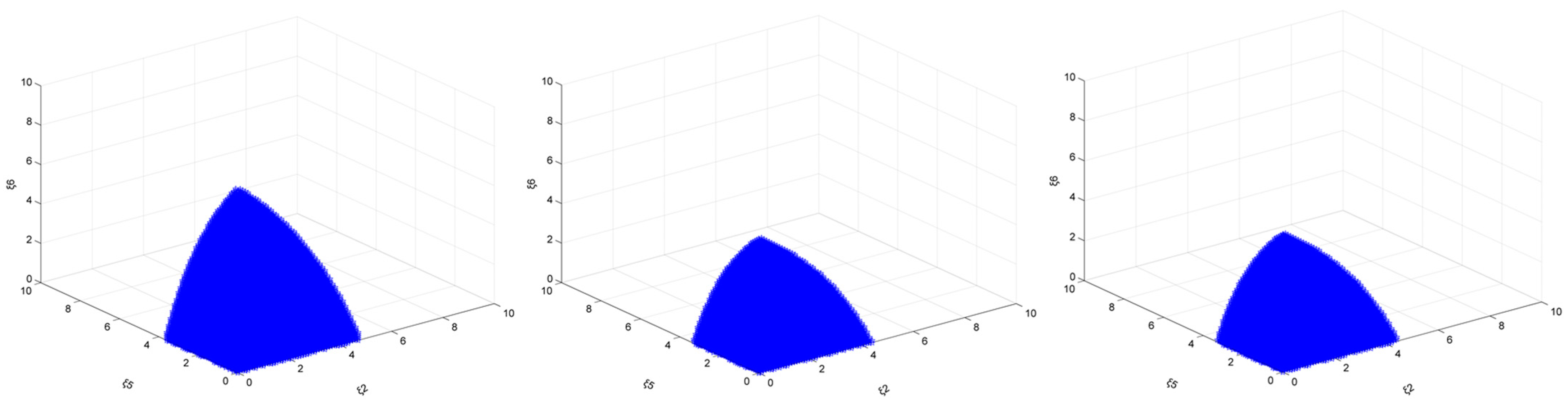 Sustainability 14 12205 g027