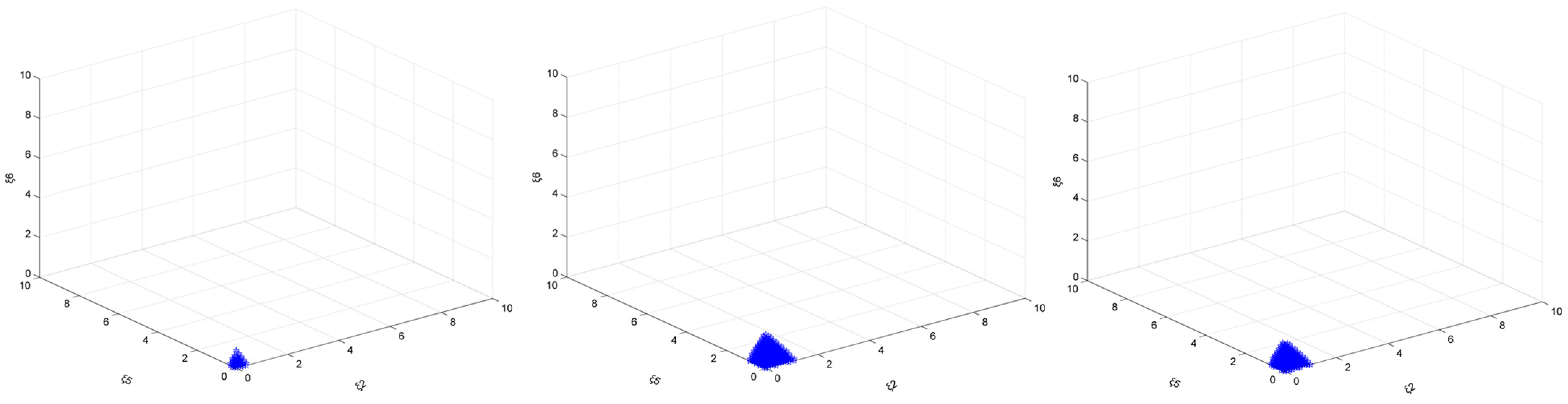 Sustainability 14 12205 g028