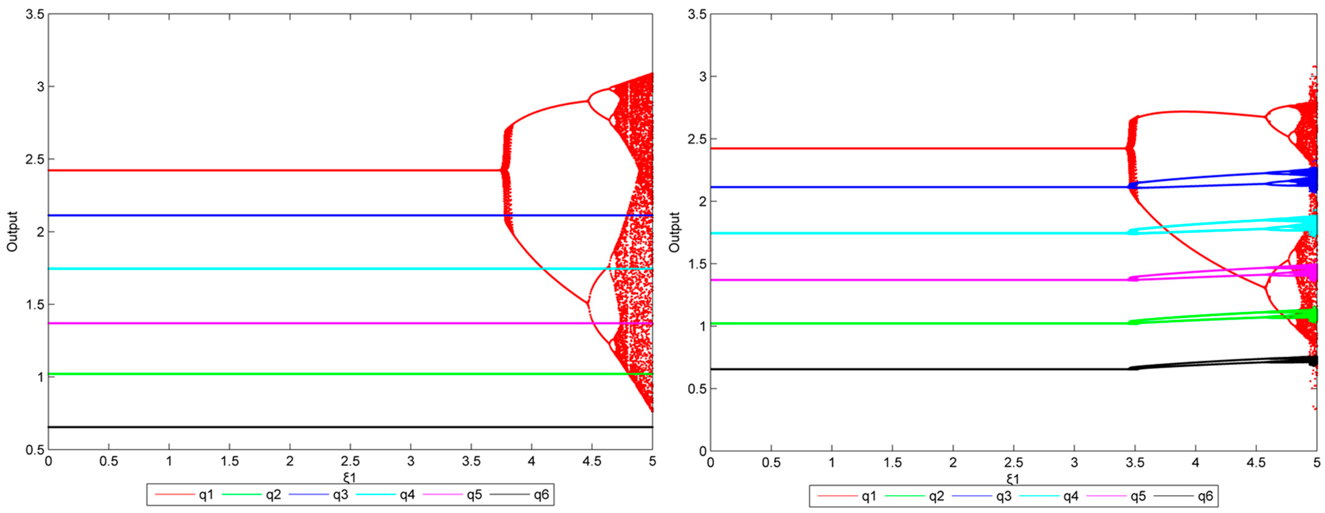 Sustainability 14 12205 g029