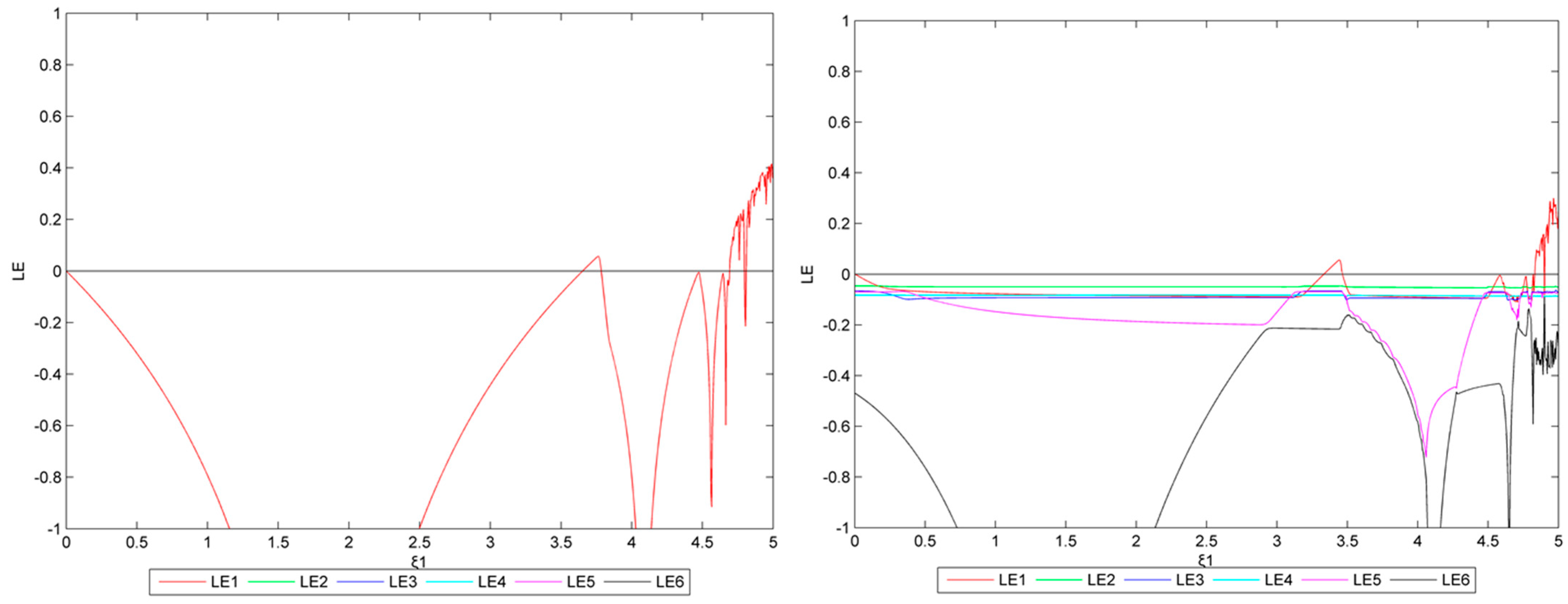 Sustainability 14 12205 g031