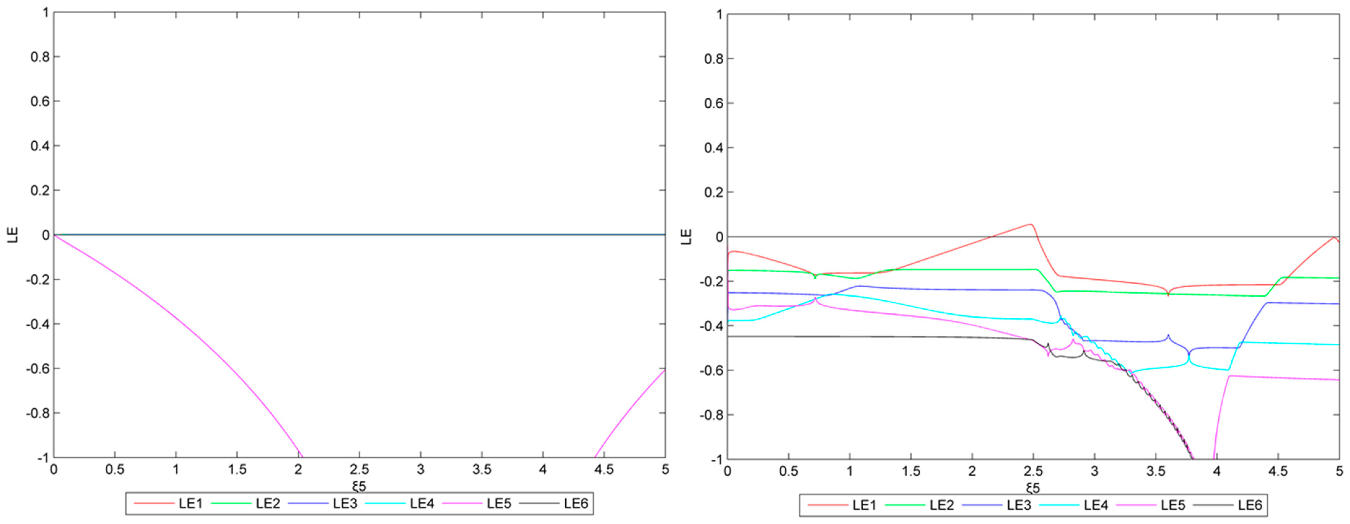 Sustainability 14 12205 g032