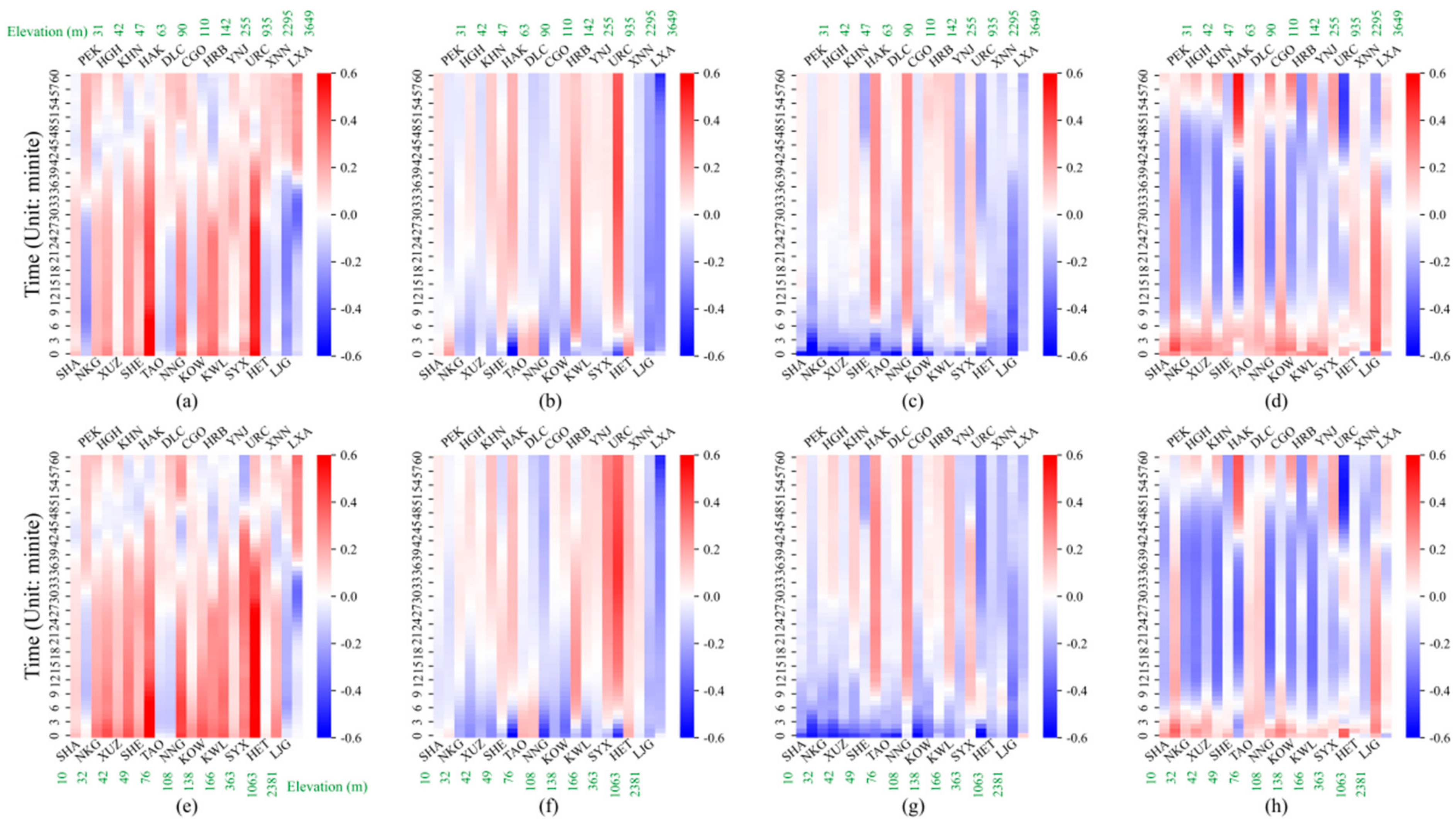 Sustainability 14 12213 g004