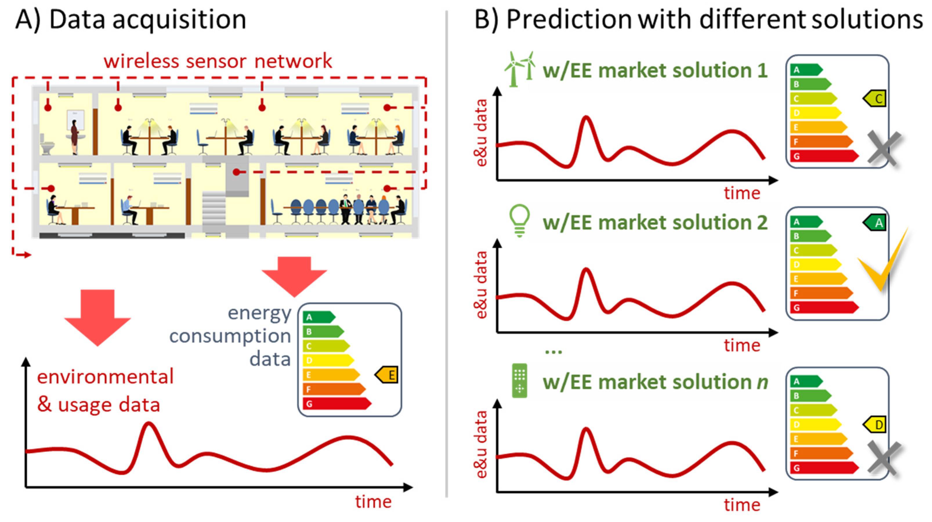 Sustainability 14 12216 g002 Sustainability 14 12216 g002