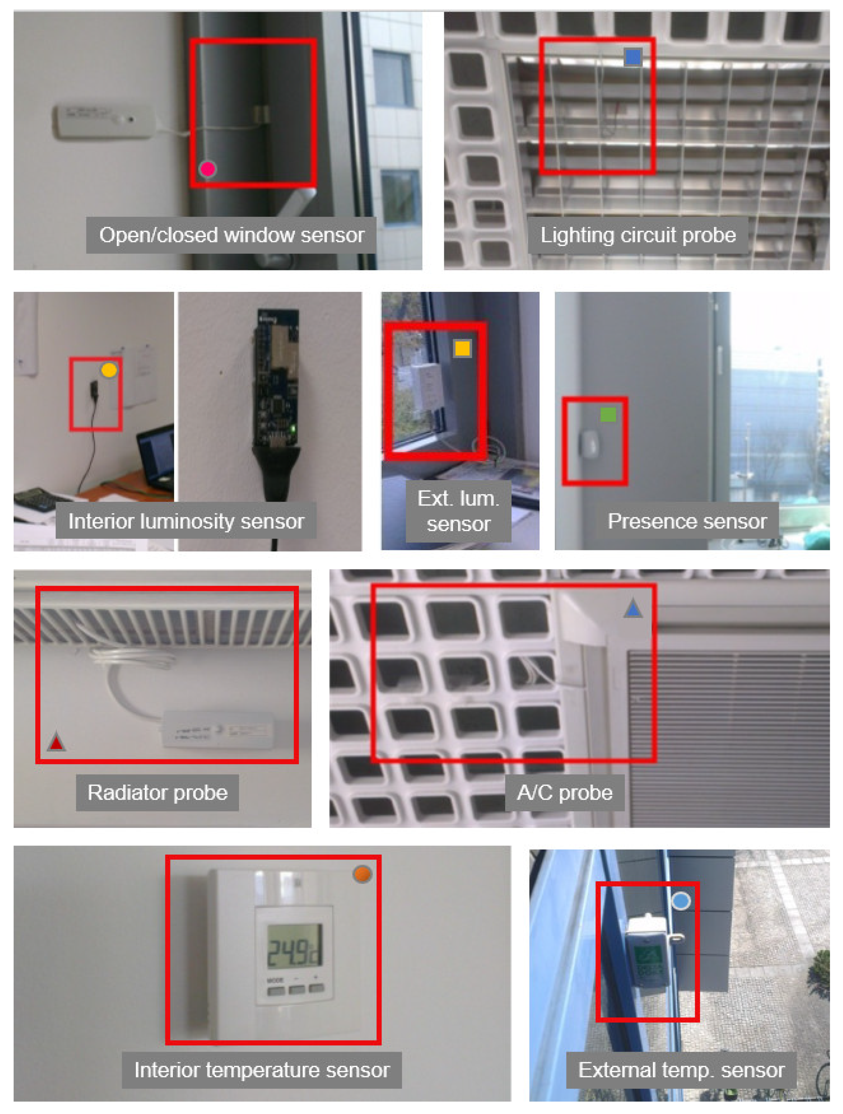 Sustainability 14 12216 g008 Sustainability 14 12216 g008