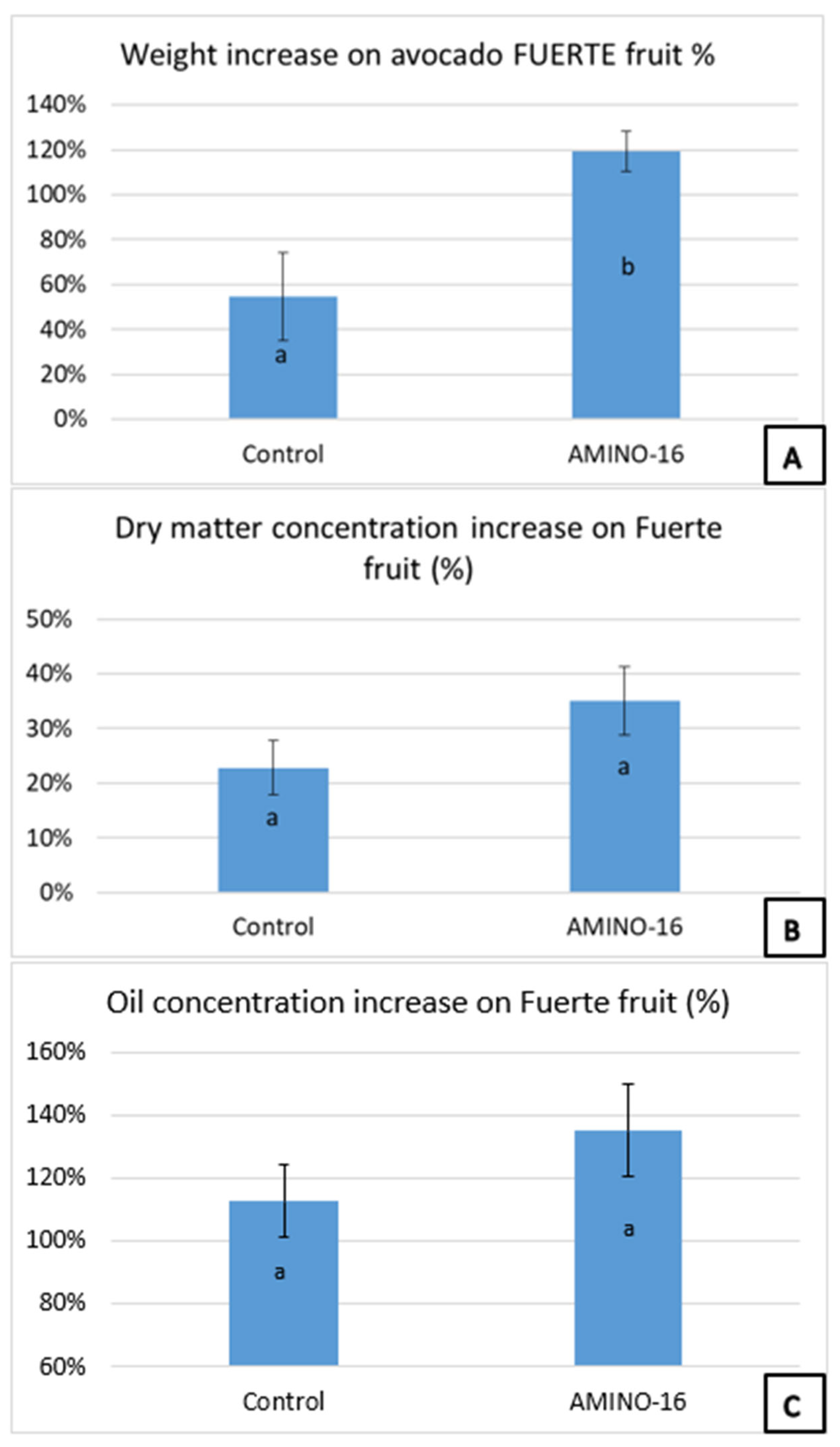 Sustainability 14 12221 g002