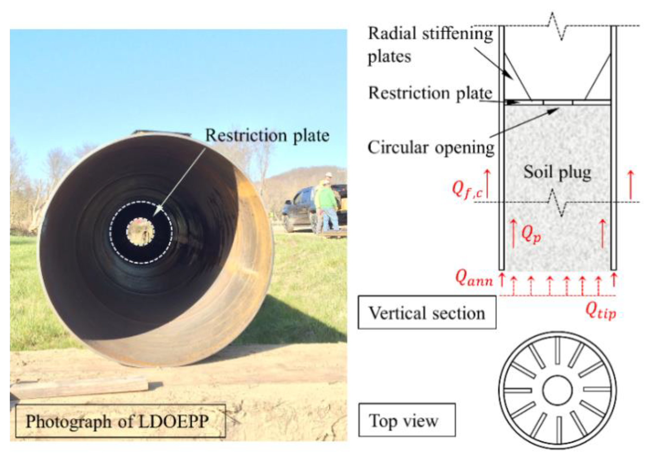 Sustainability 14 12223 g001