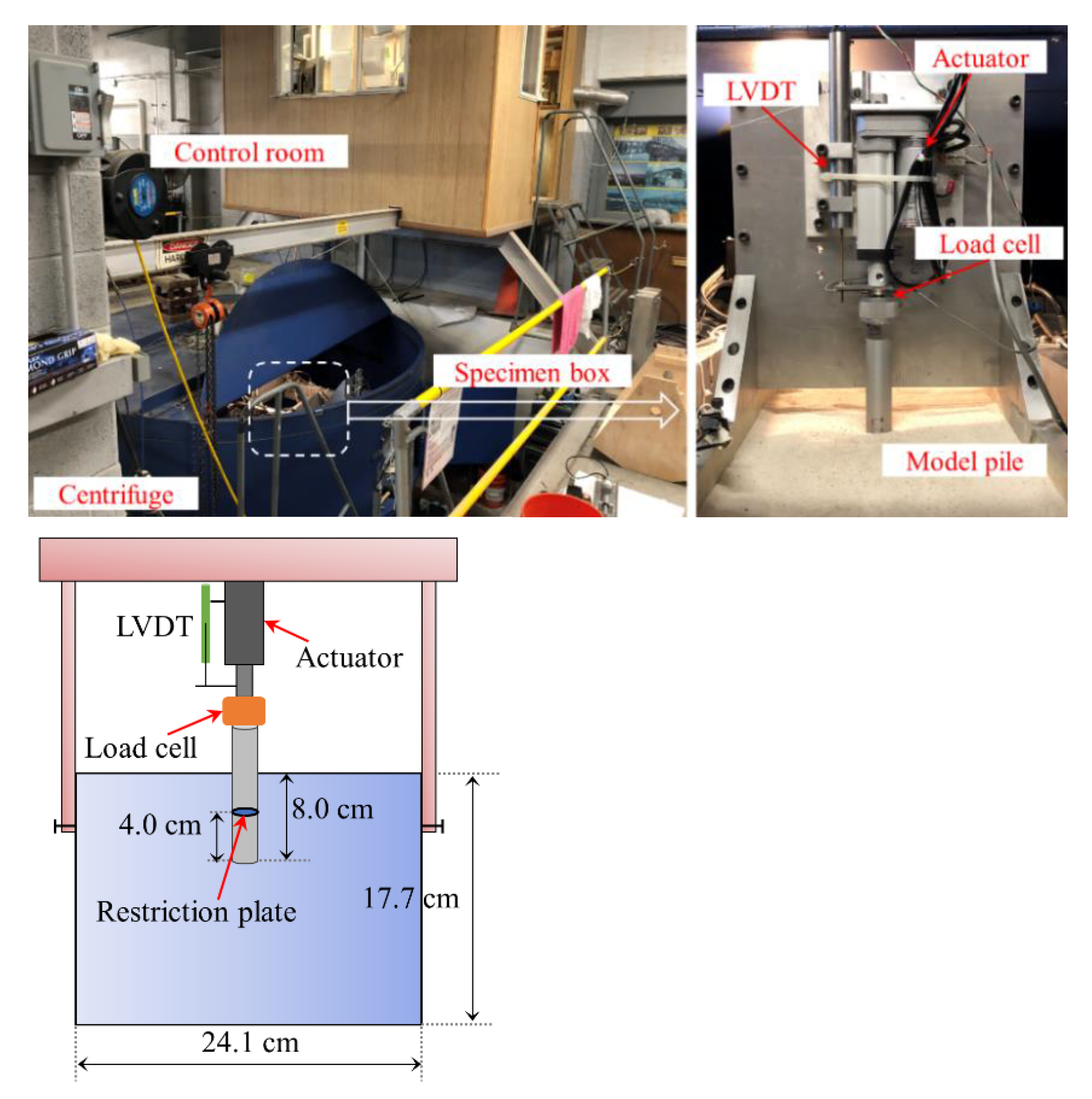 Sustainability 14 12223 g003