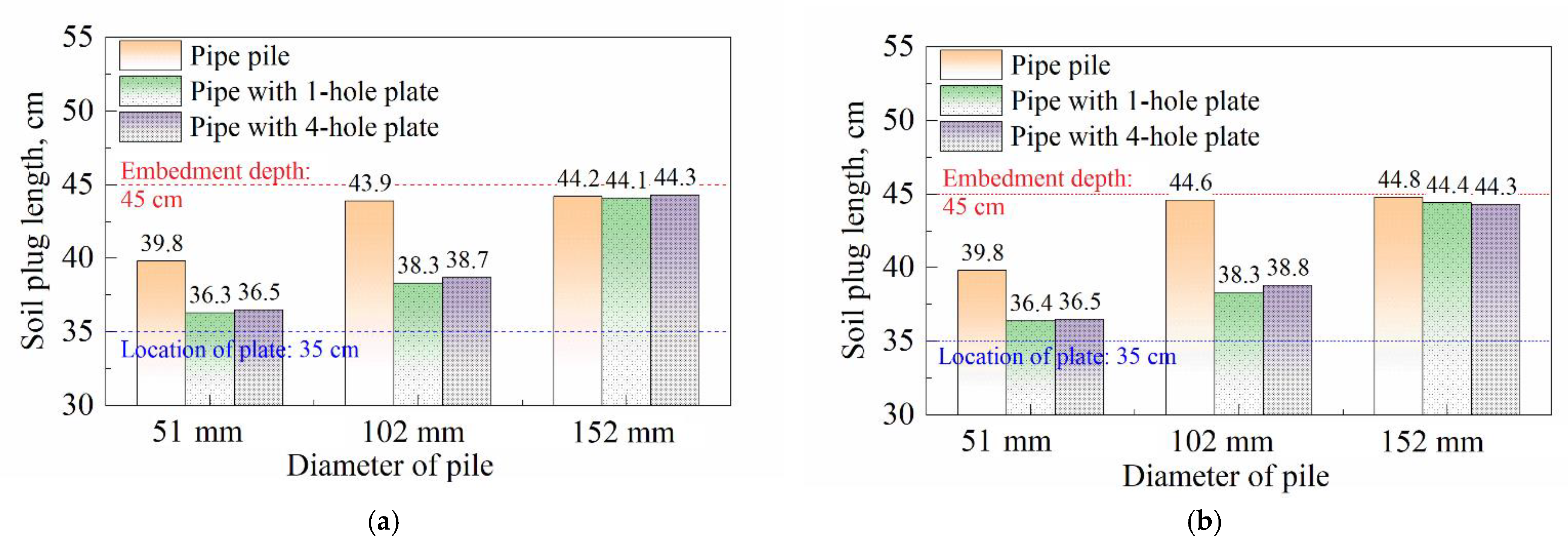 Sustainability 14 12223 g004