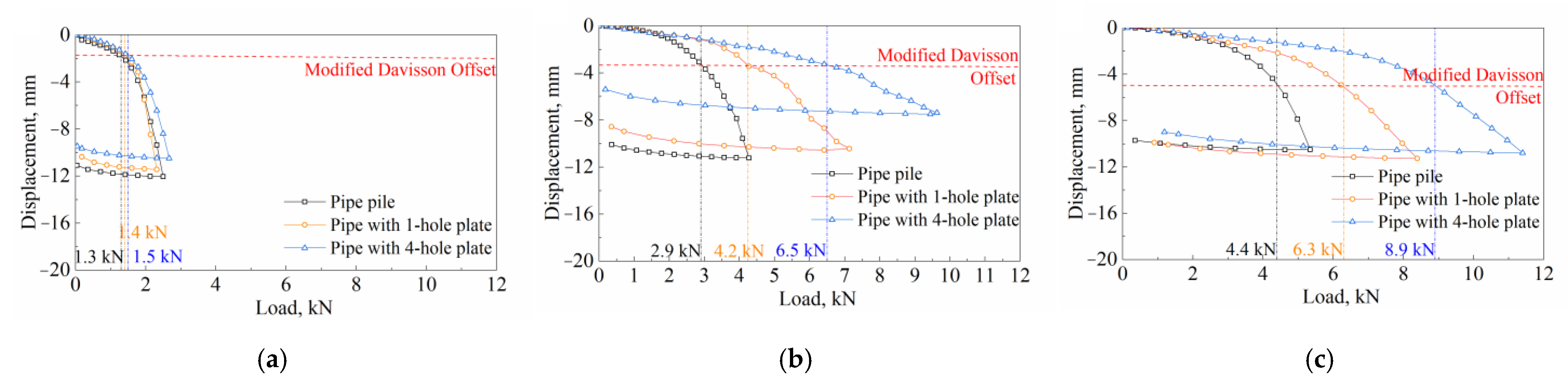 Sustainability 14 12223 g005