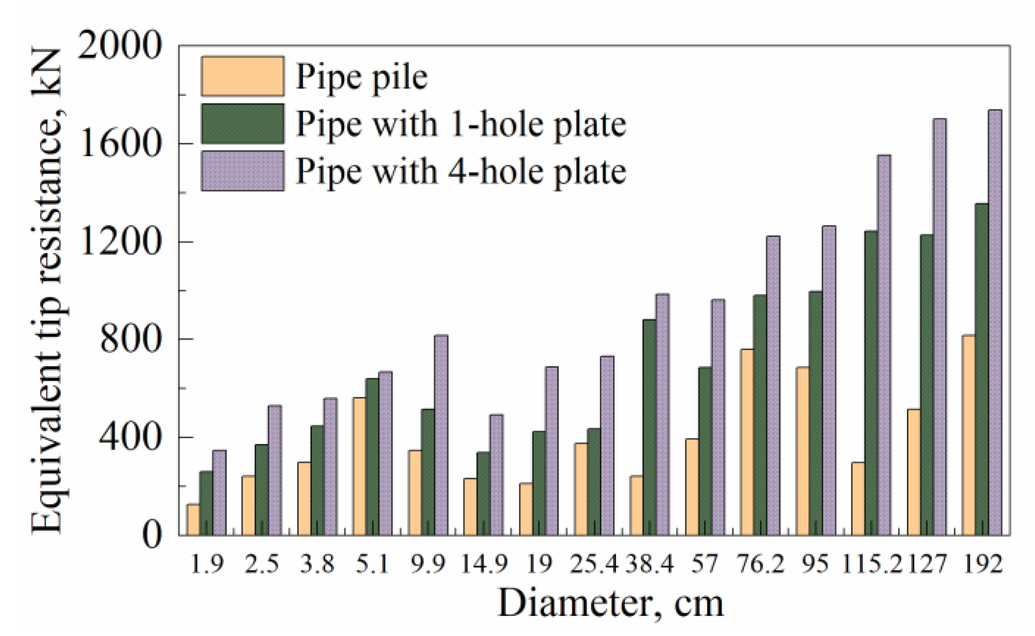 Sustainability 14 12223 g008
