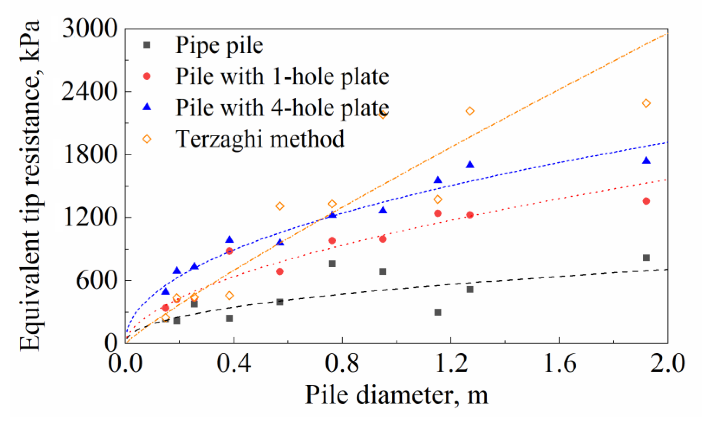 Sustainability 14 12223 g009