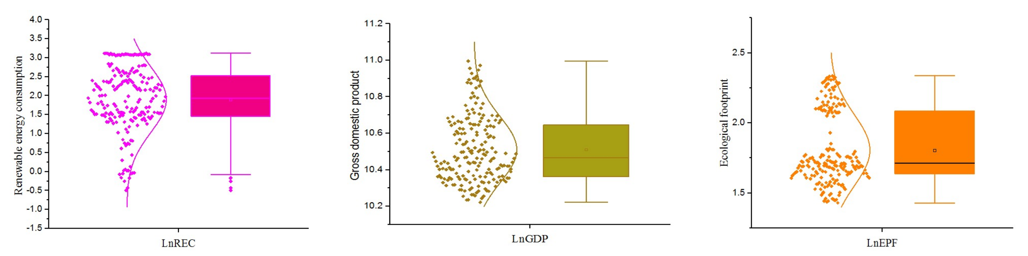Sustainability 14 12227 g001