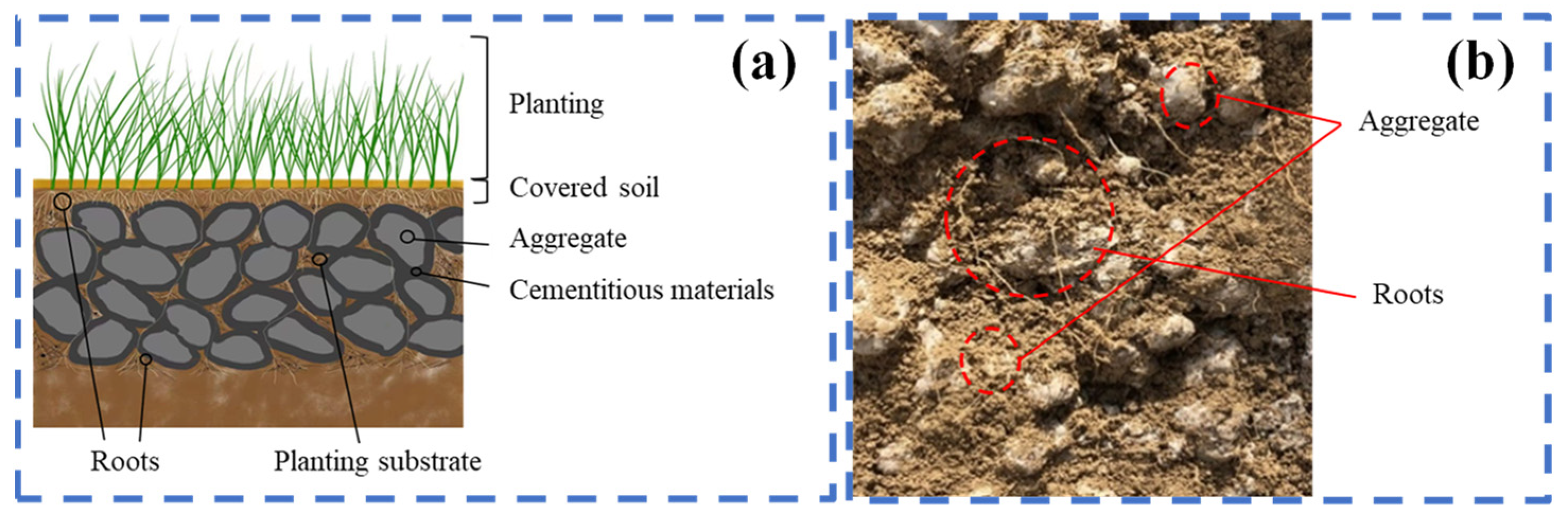 Sustainability 14 12228 g001