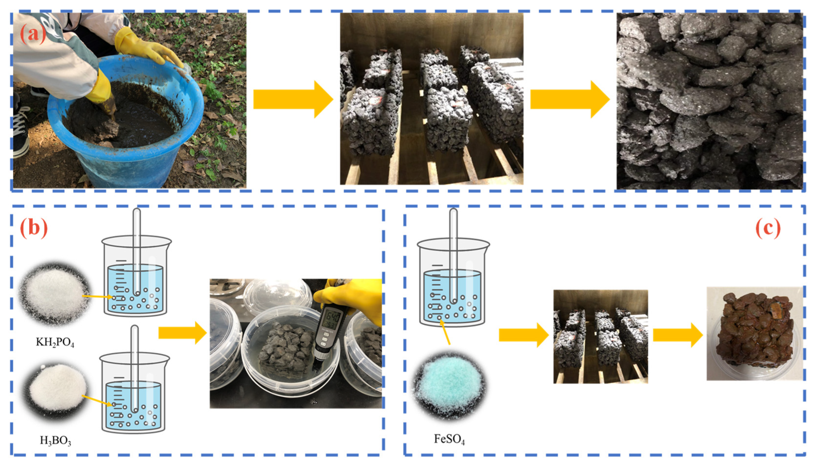 Sustainability 14 12228 g003