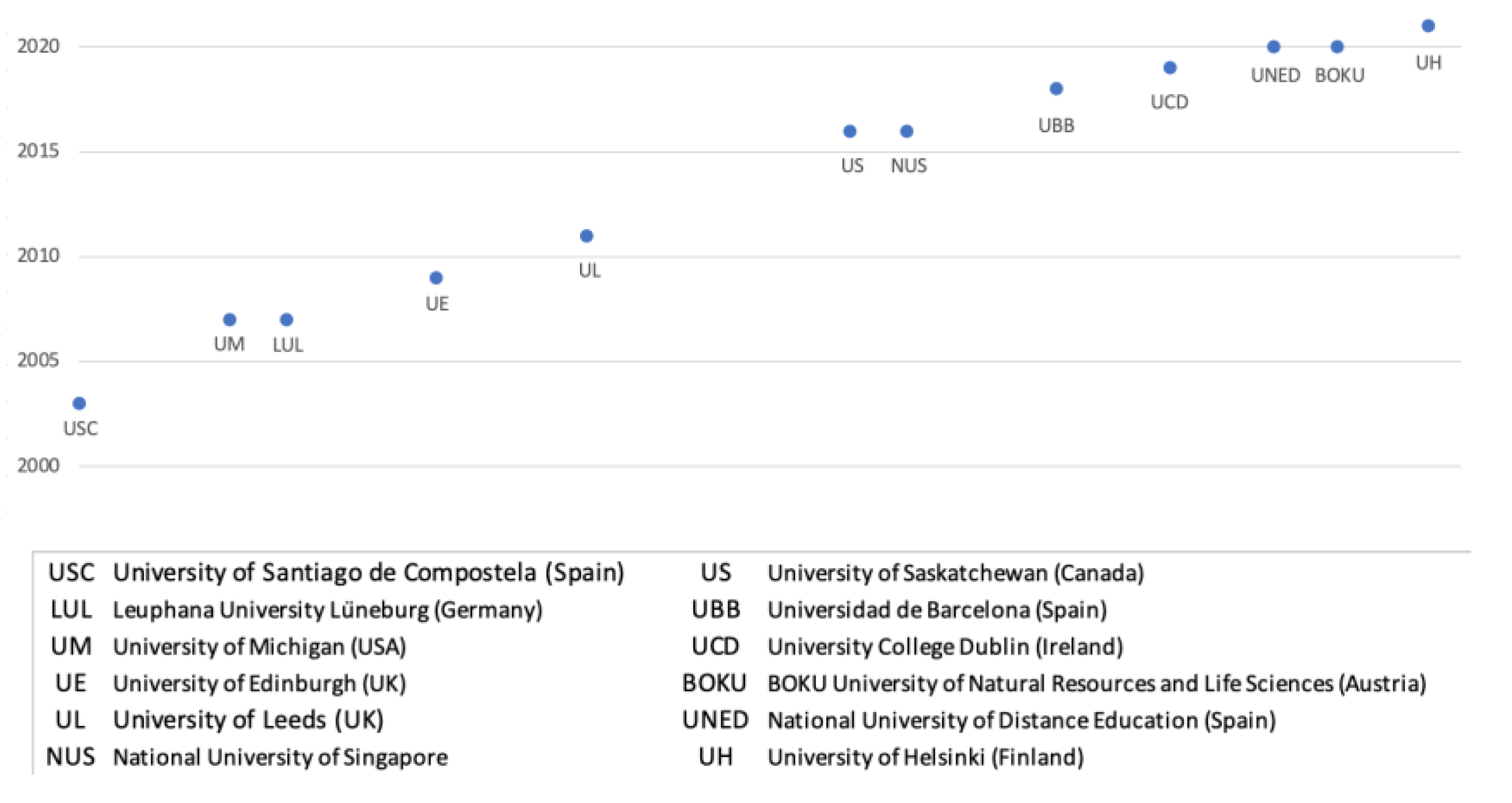 Sustainability 14 12238 g001 Sustainability 14 12238 g001
