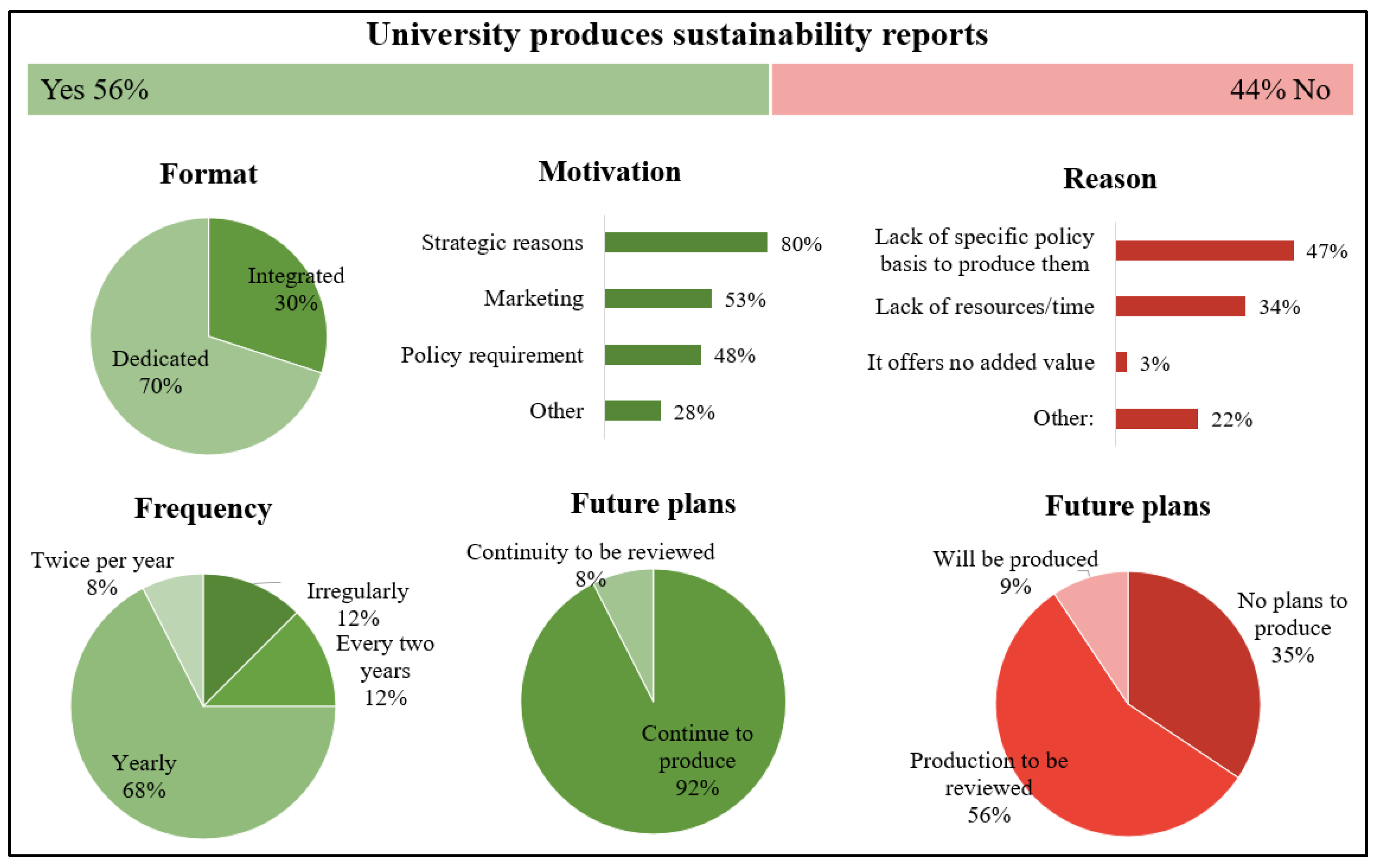 Sustainability 14 12238 g004 Sustainability 14 12238 g004